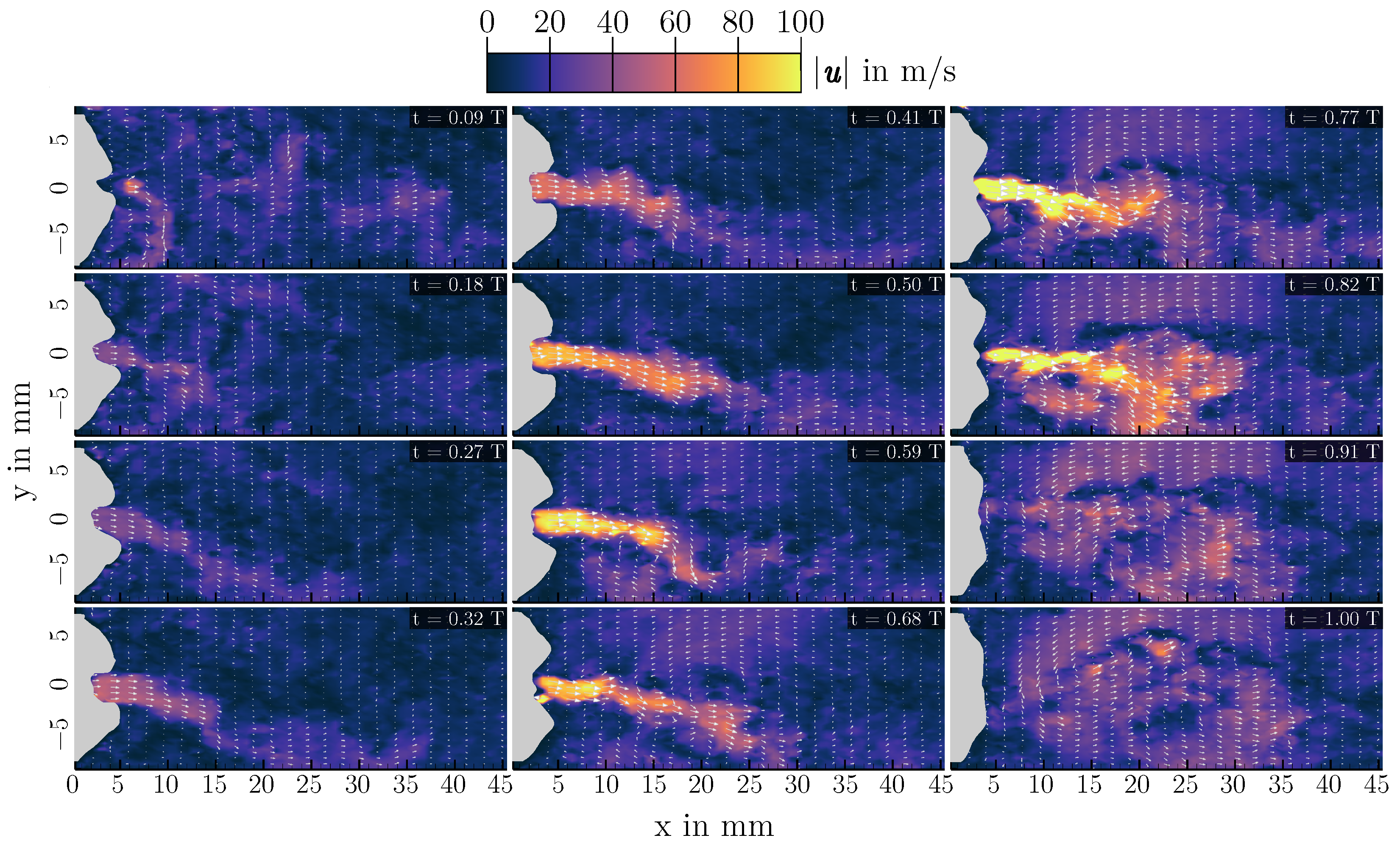 Bioengineering 10 01343 g008 Bioengineering 10 01343 g008