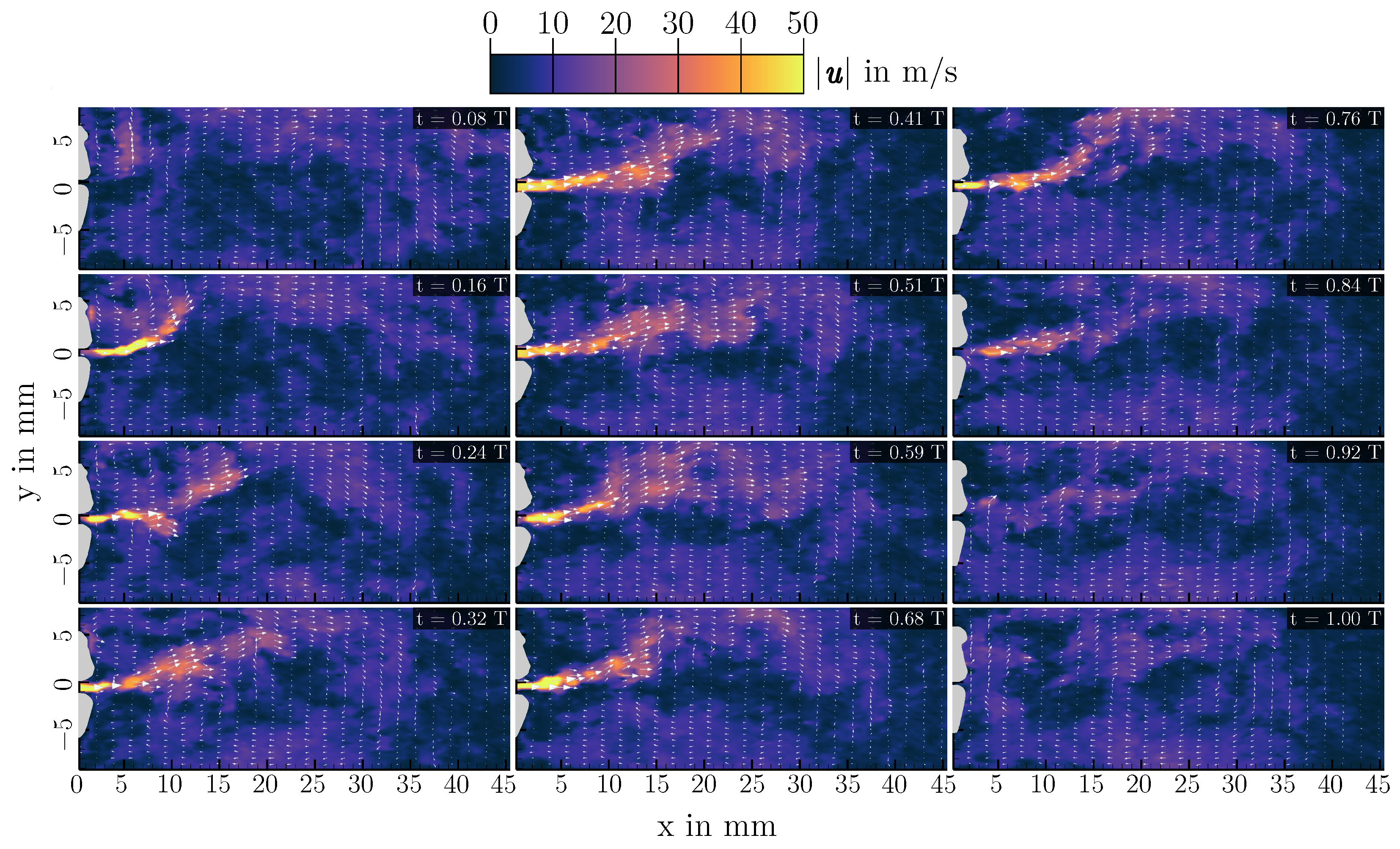 Bioengineering 10 01343 g009 Bioengineering 10 01343 g009