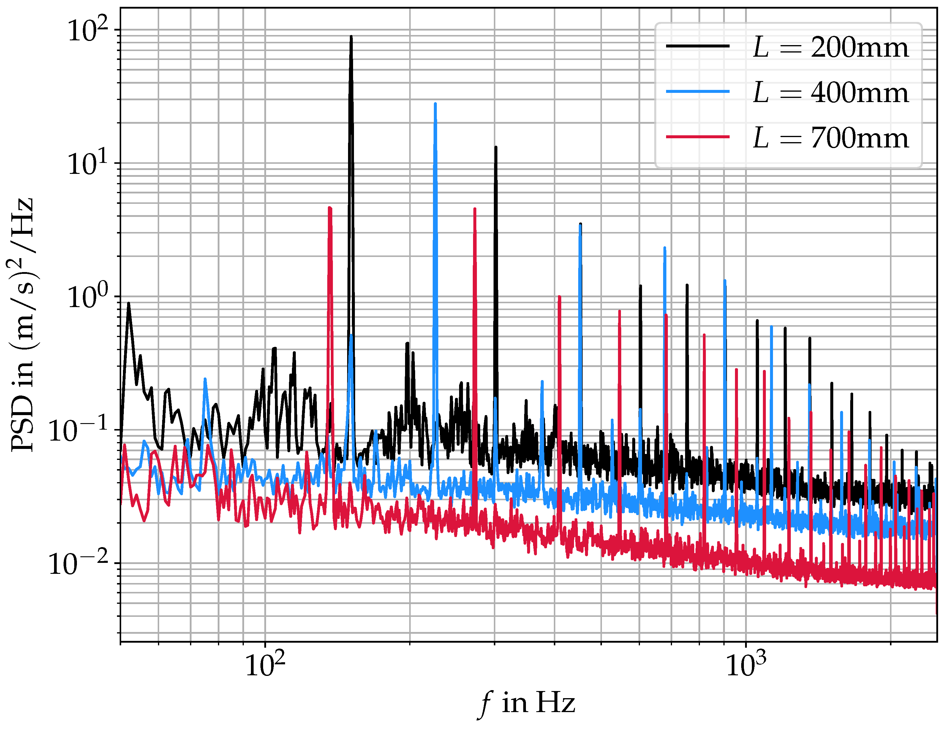 Bioengineering 10 01343 g011 Bioengineering 10 01343 g011