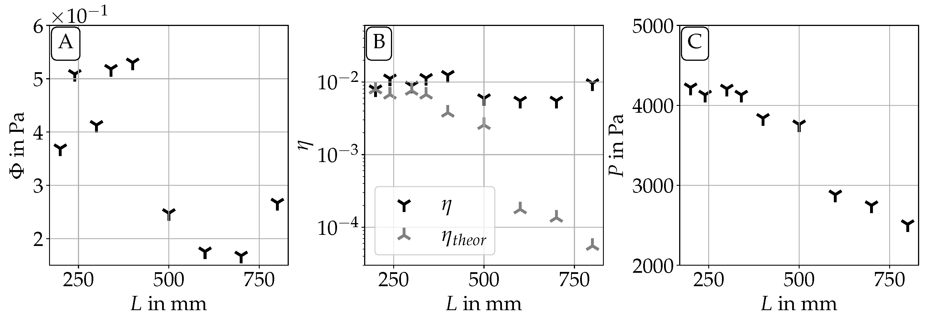 Bioengineering 10 01343 g012 Bioengineering 10 01343 g012