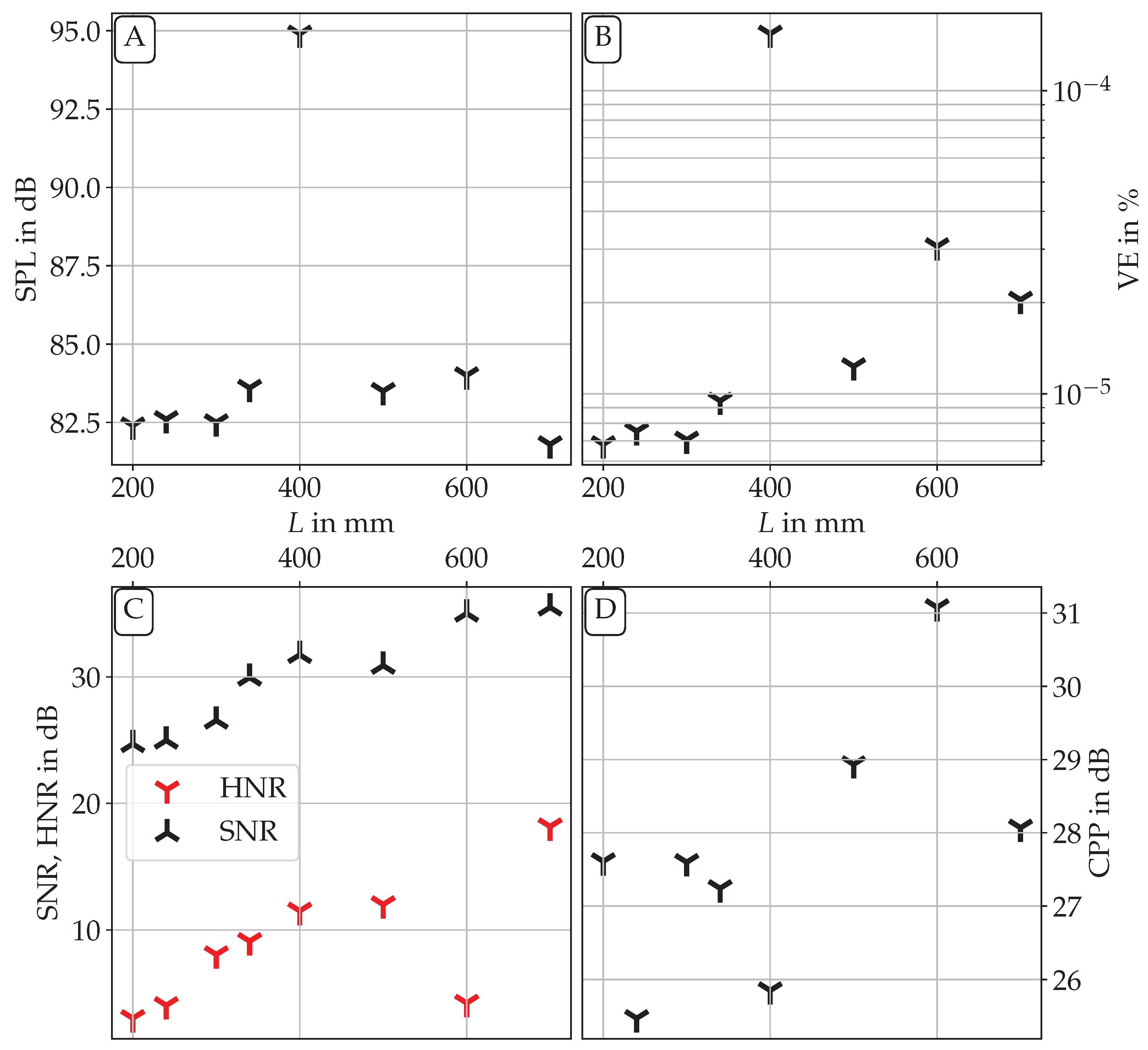 Bioengineering 10 01343 g014 Bioengineering 10 01343 g014