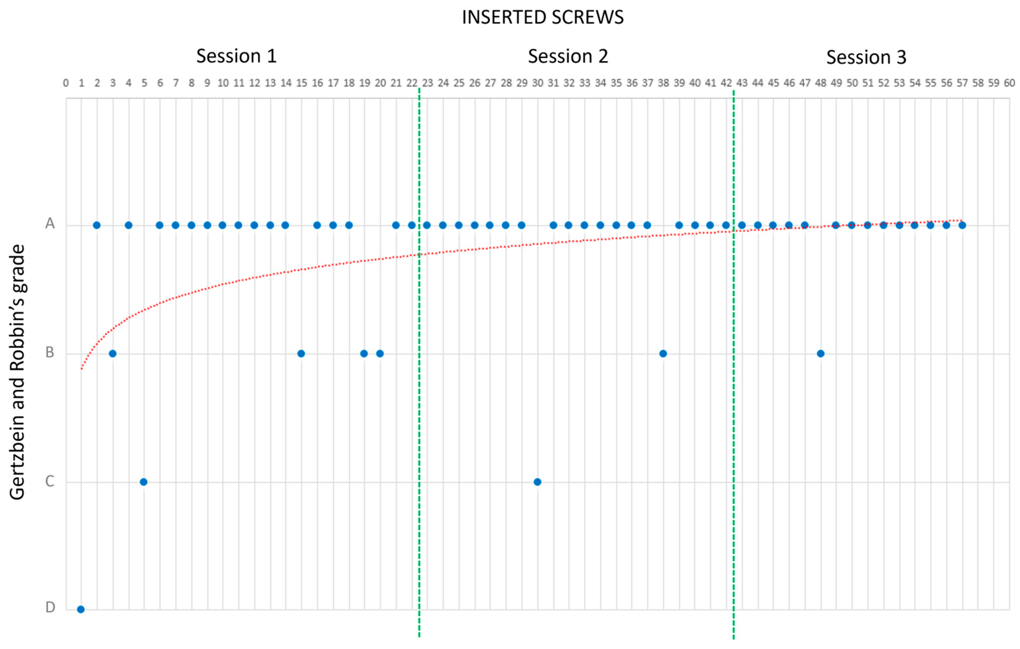 Bioengineering 10 01345 g007