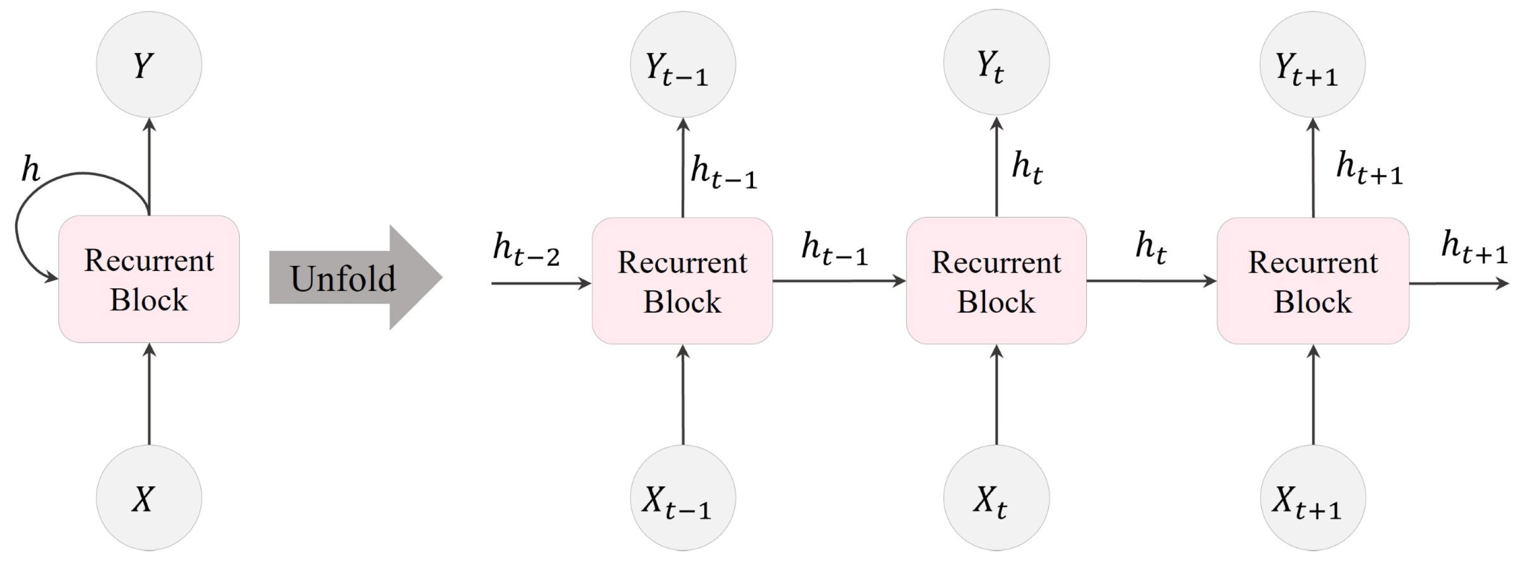 Bioengineering 10 01348 g002