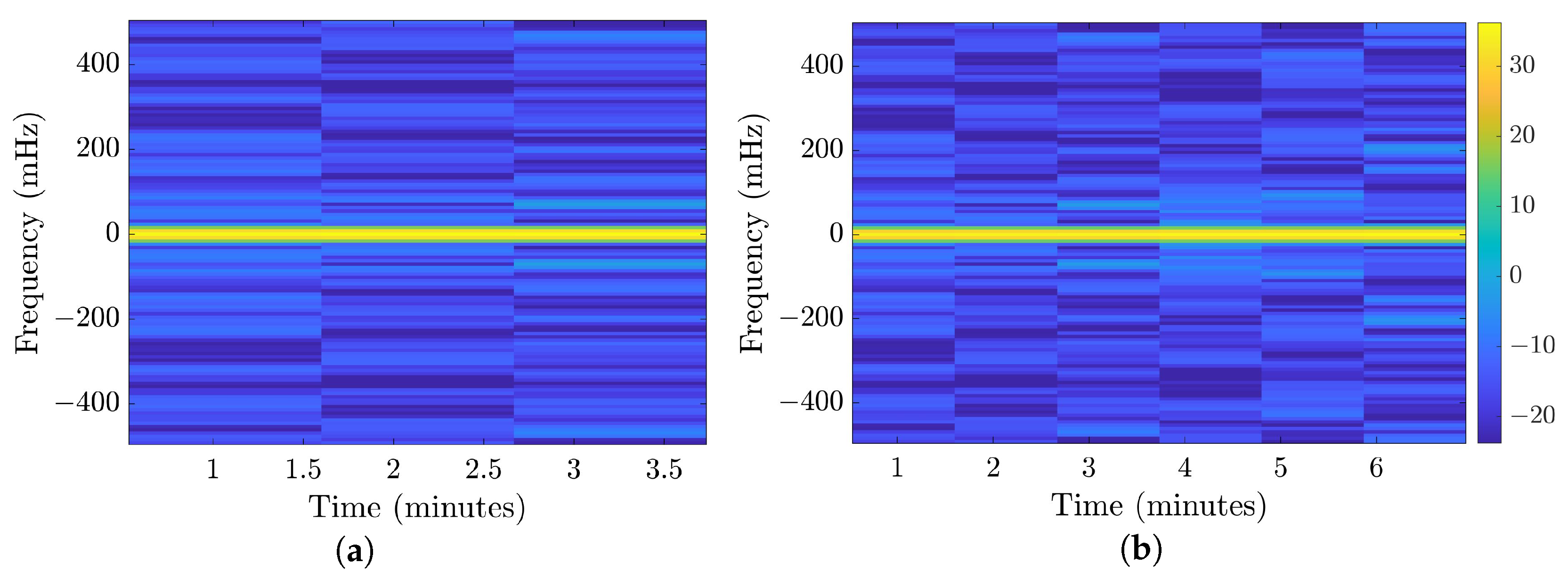 Bioengineering 10 01348 g013