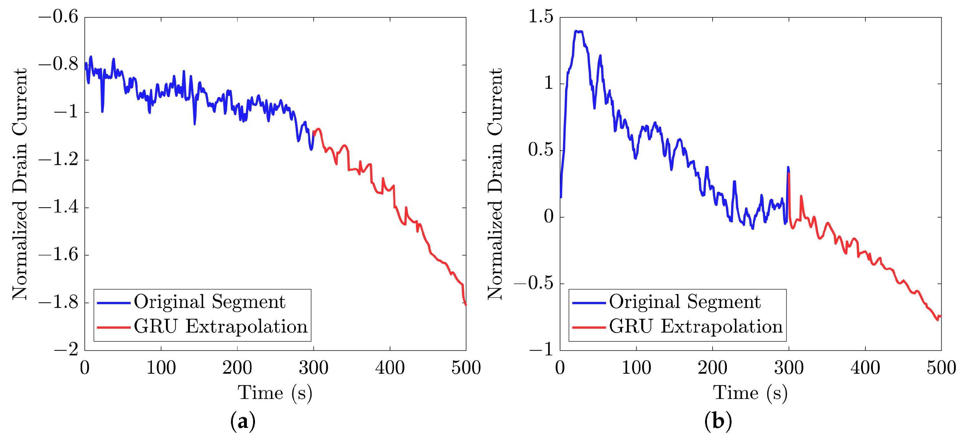 Bioengineering 10 01348 g022