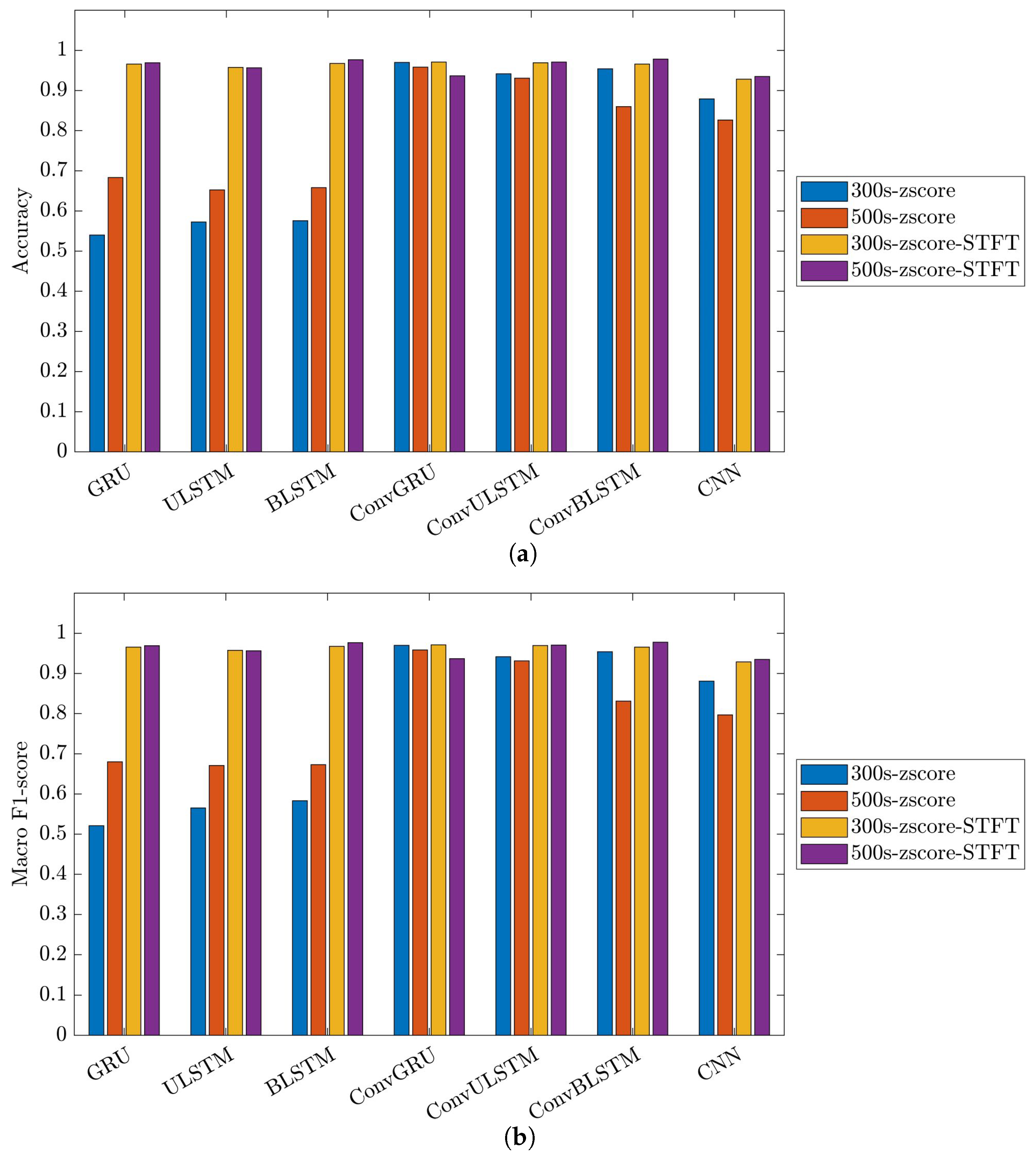 Bioengineering 10 01348 g023