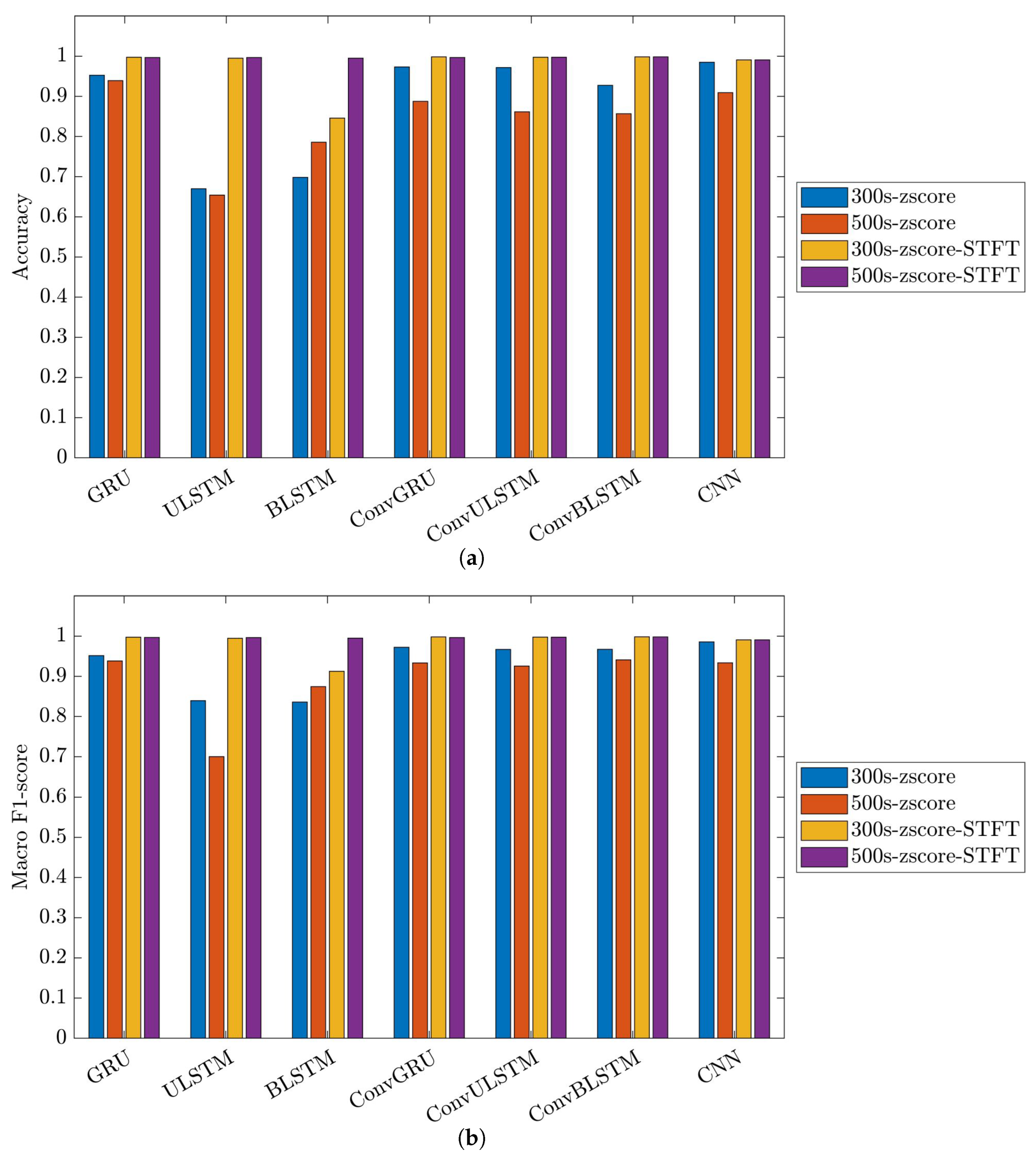 Bioengineering 10 01348 g024