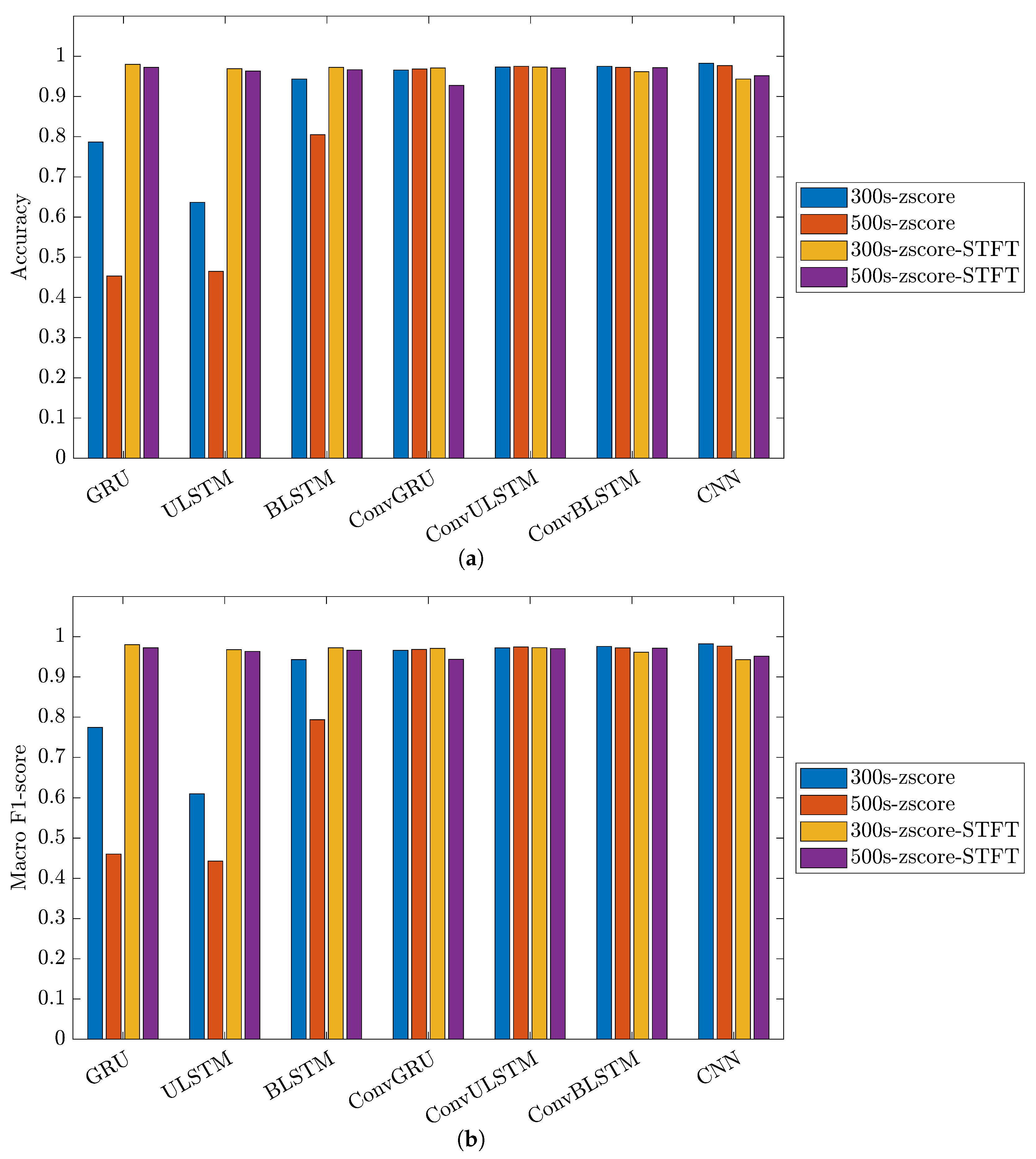 Bioengineering 10 01348 g025