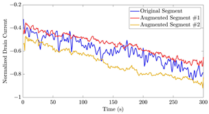 Bioengineering 10 01348 i006