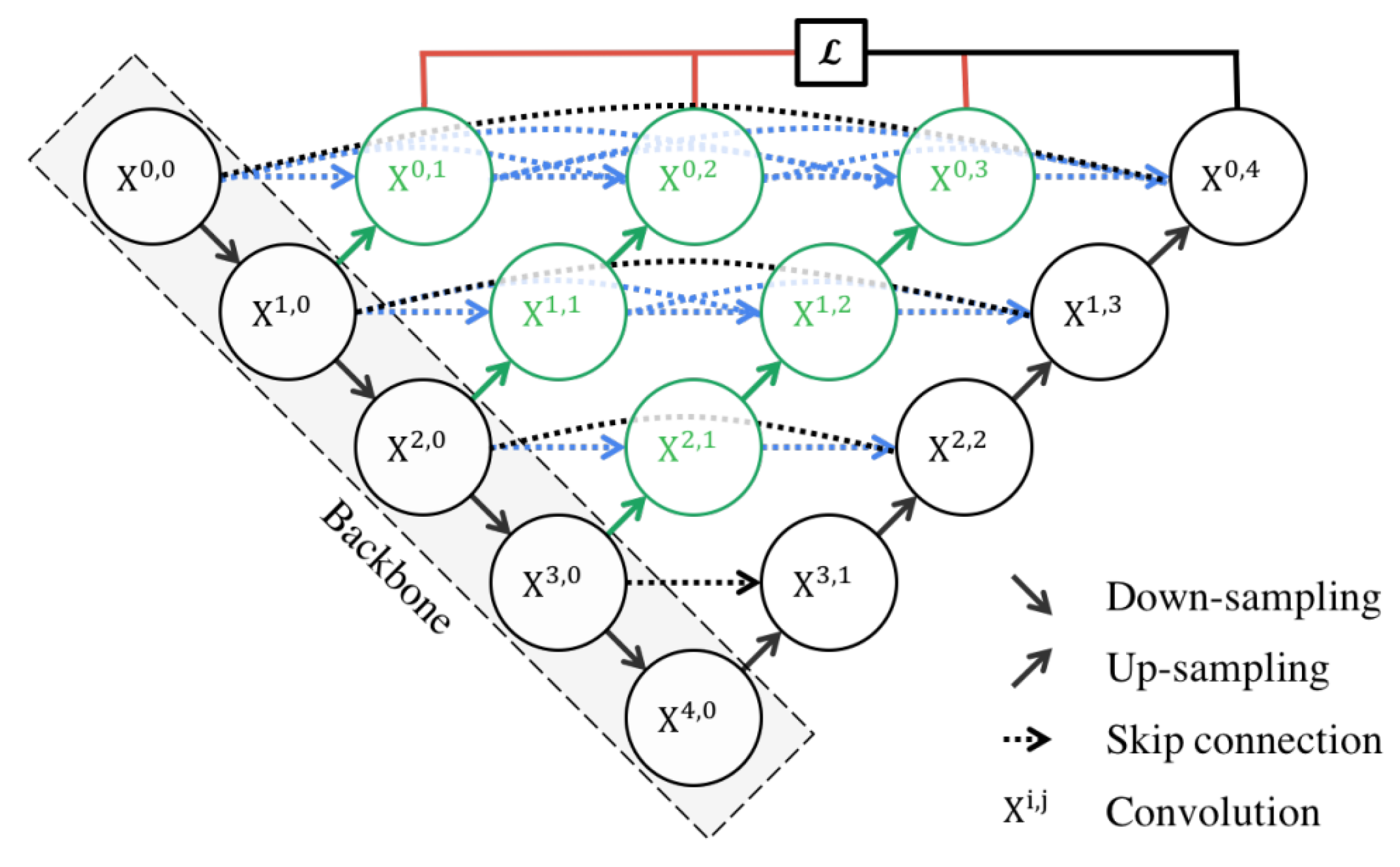 Bioengineering 10 01349 g008