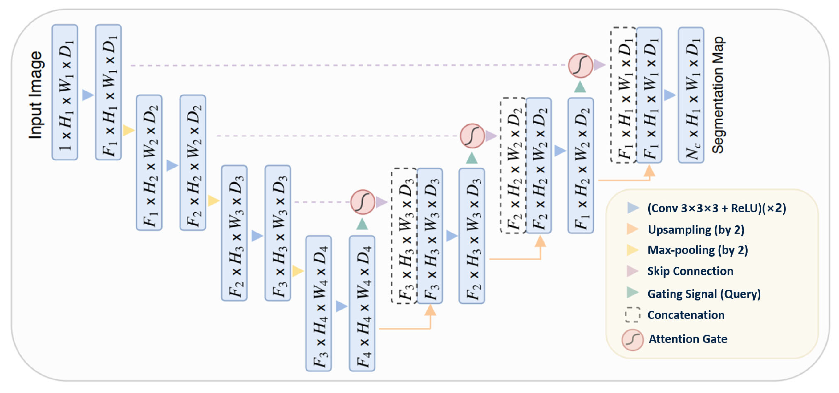 Bioengineering 10 01349 g009