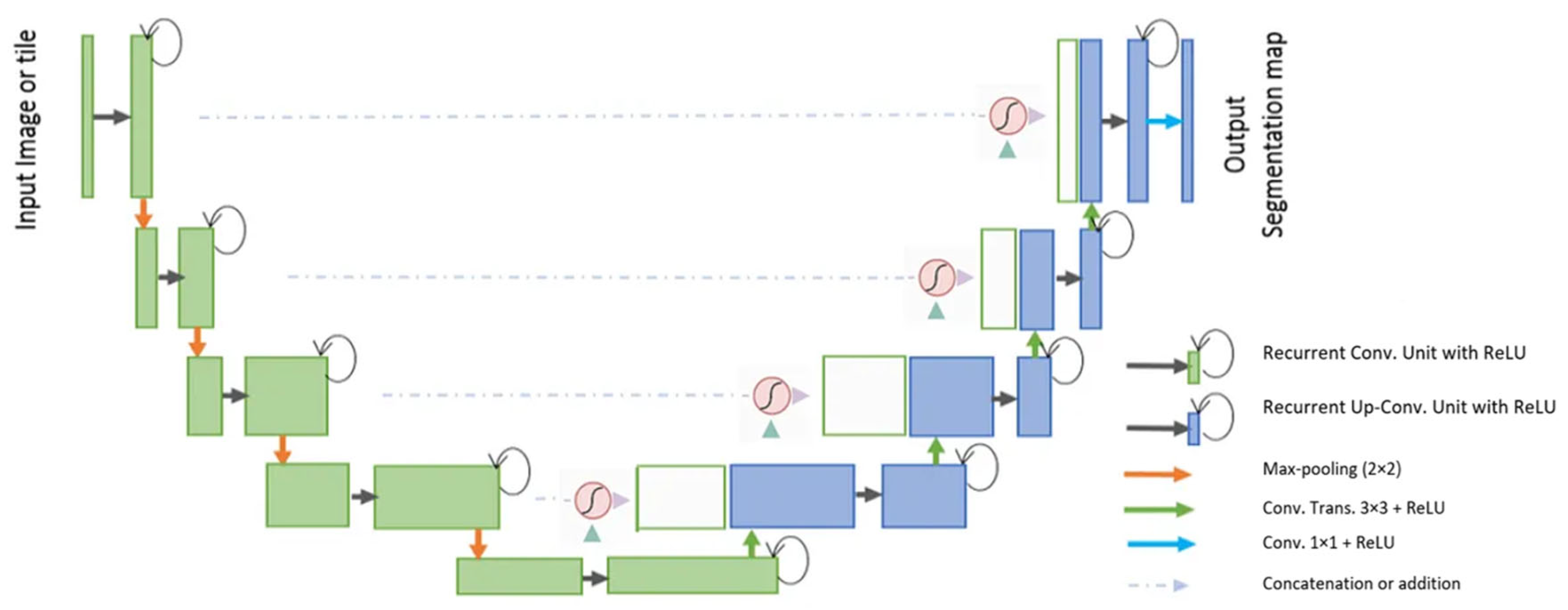 Bioengineering 10 01349 g011