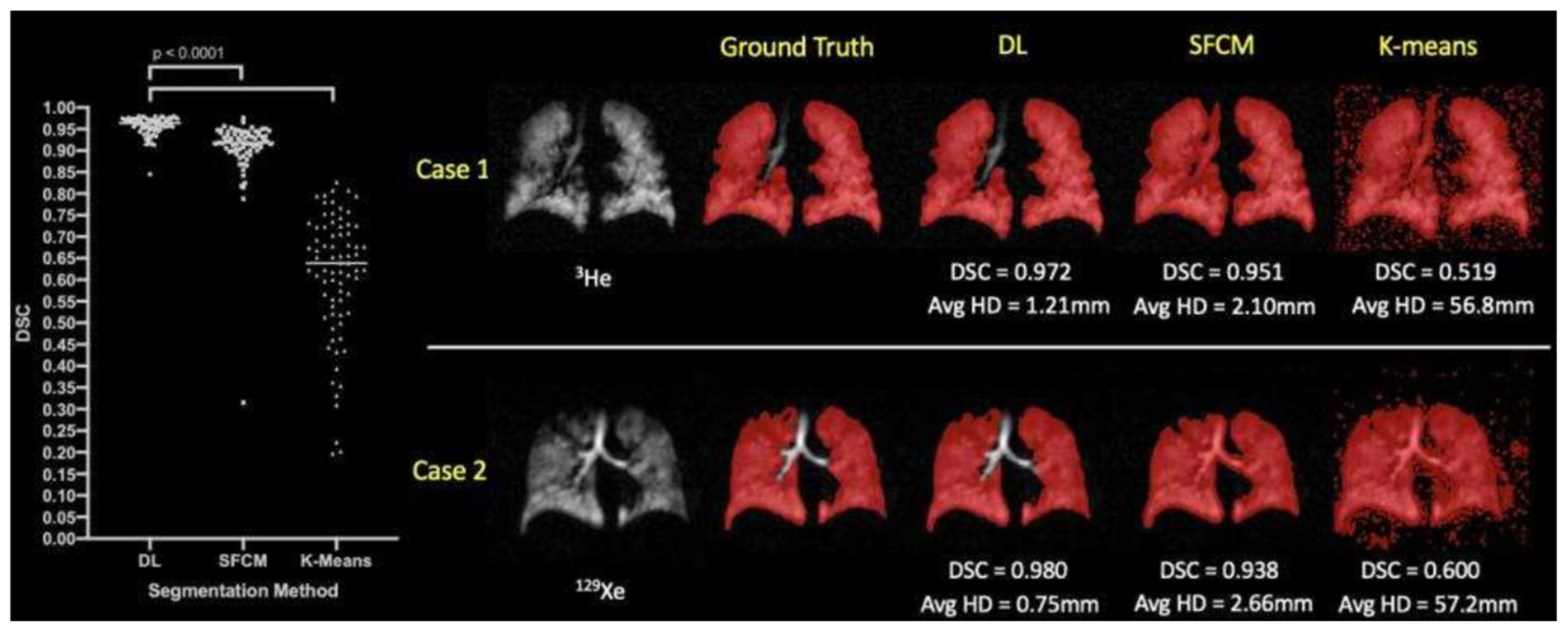 Bioengineering 10 01349 g016