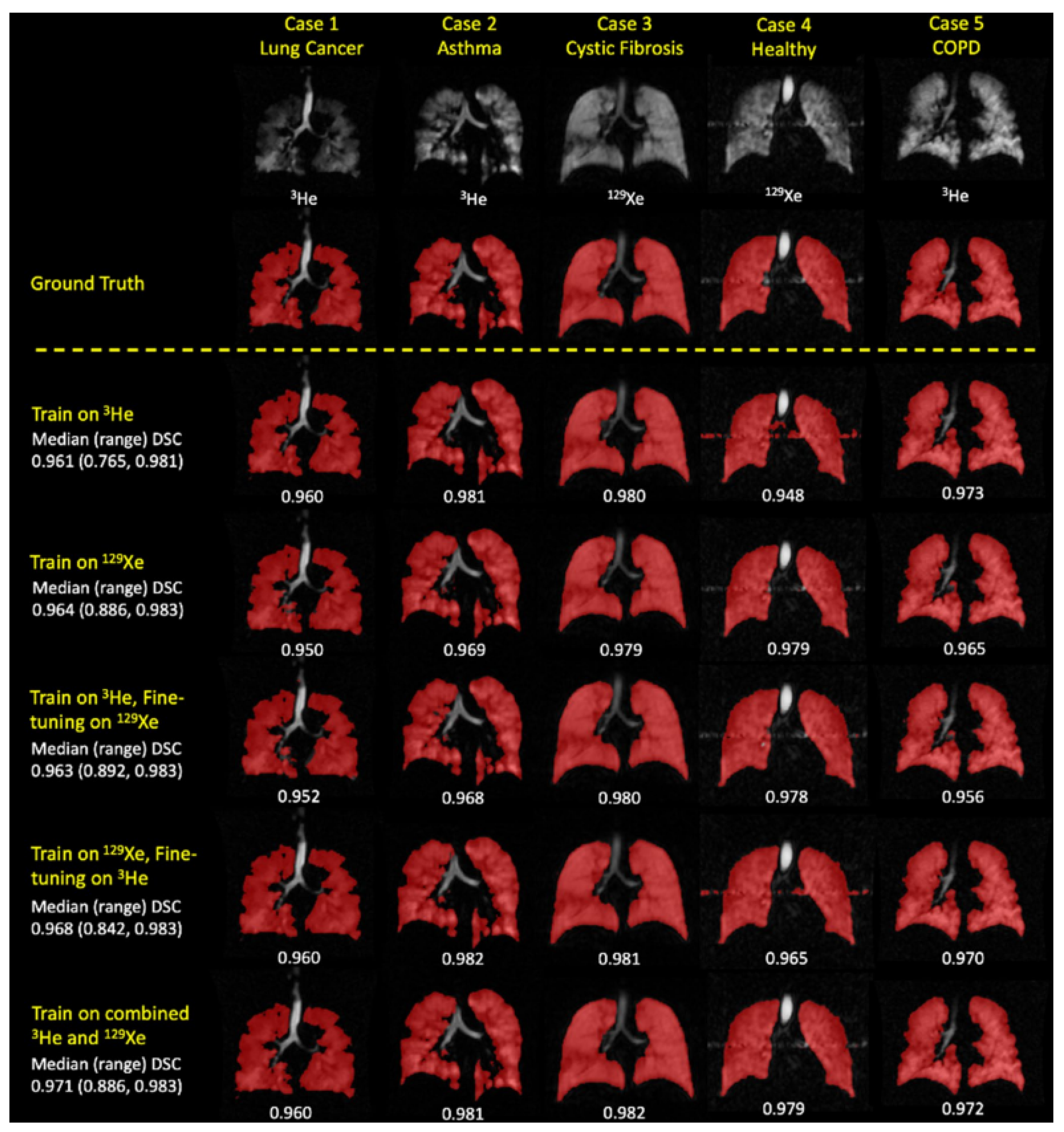 Bioengineering 10 01349 g018