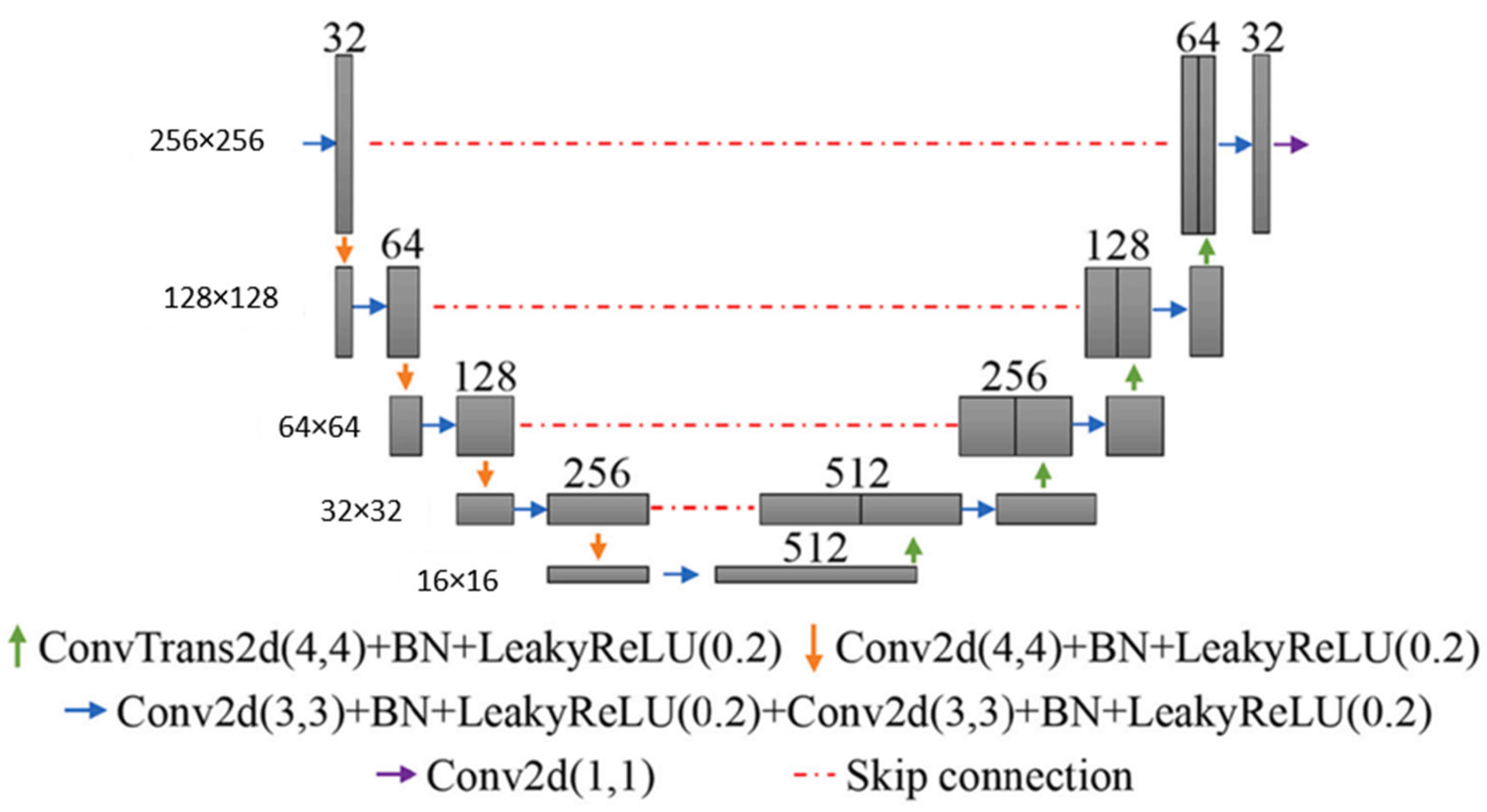 Bioengineering 10 01349 g020