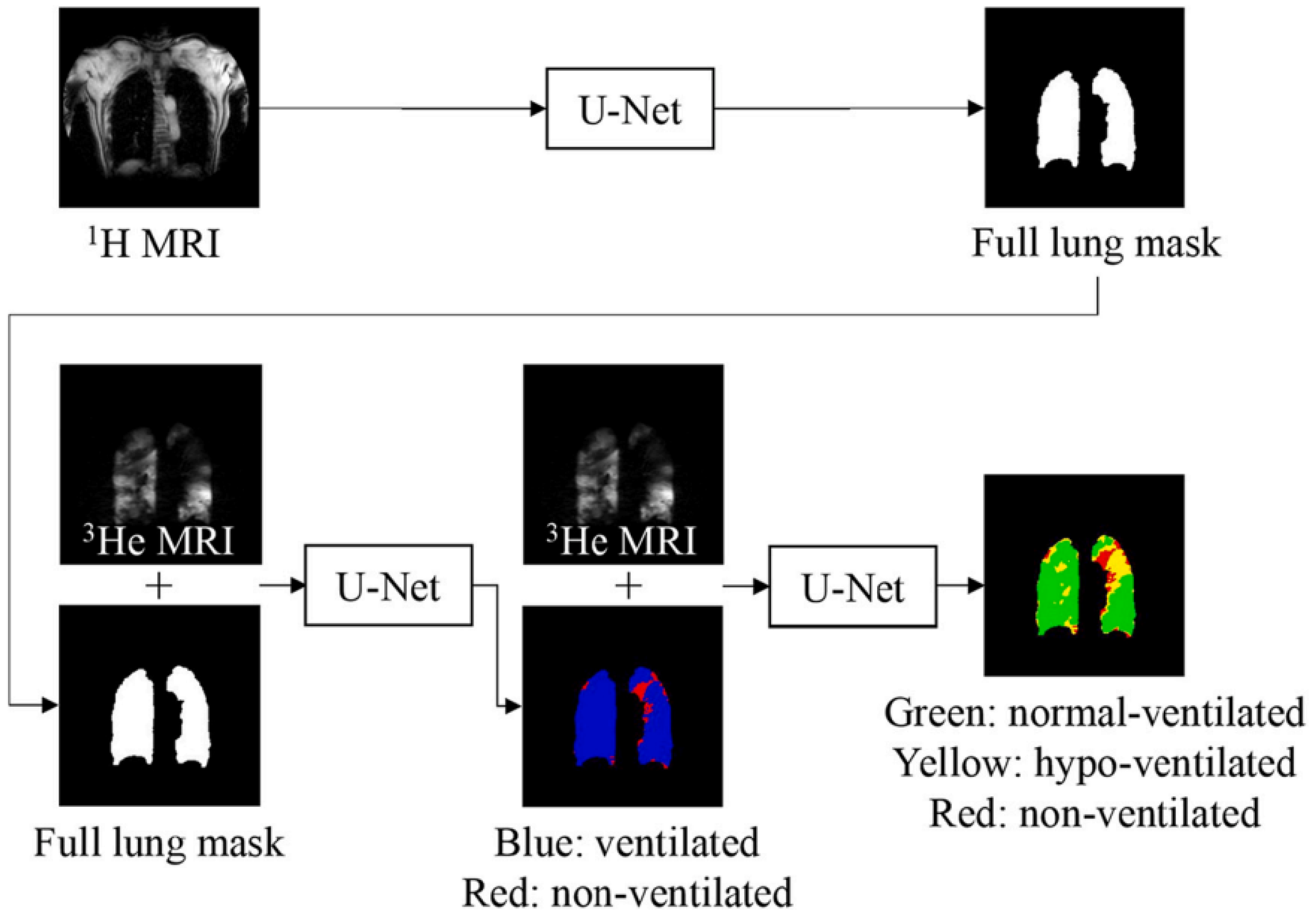 Bioengineering 10 01349 g021