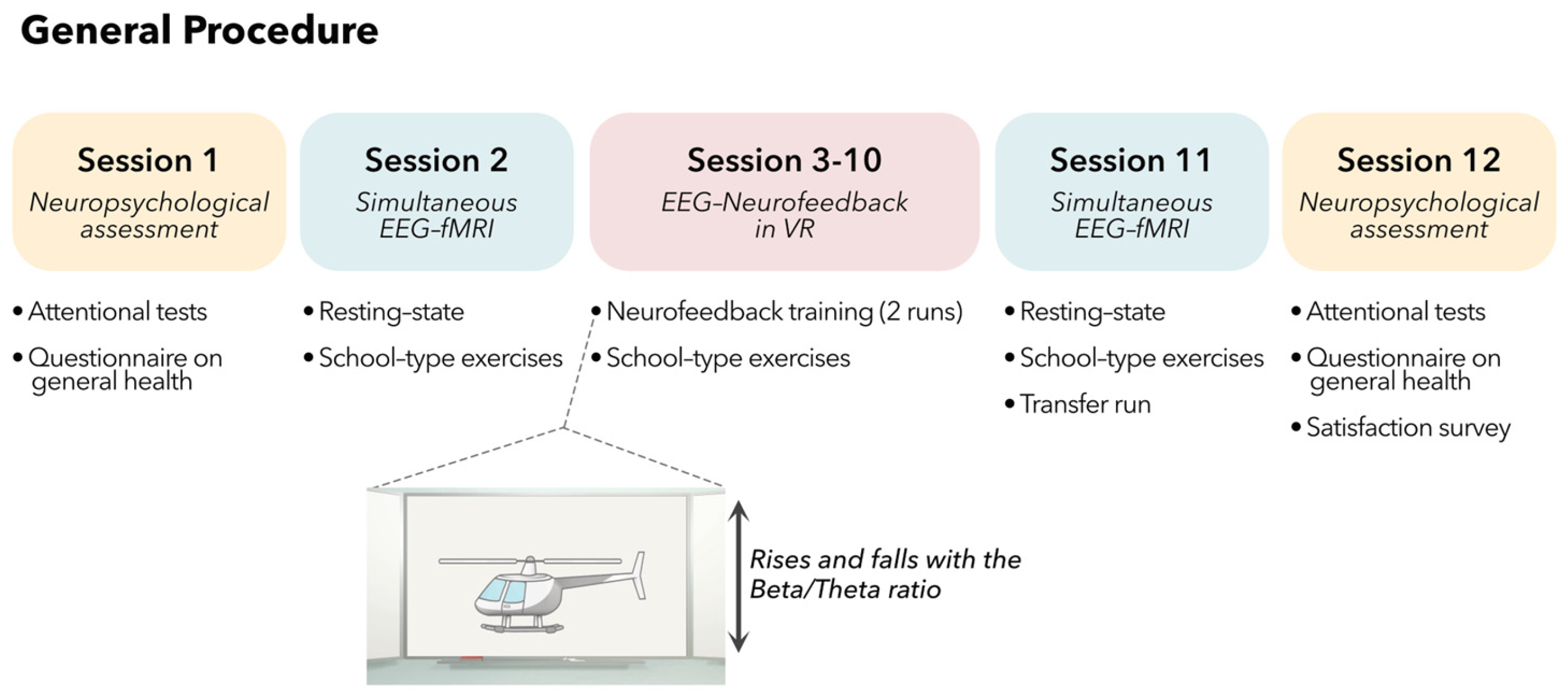 Bioengineering 10 01352 g001