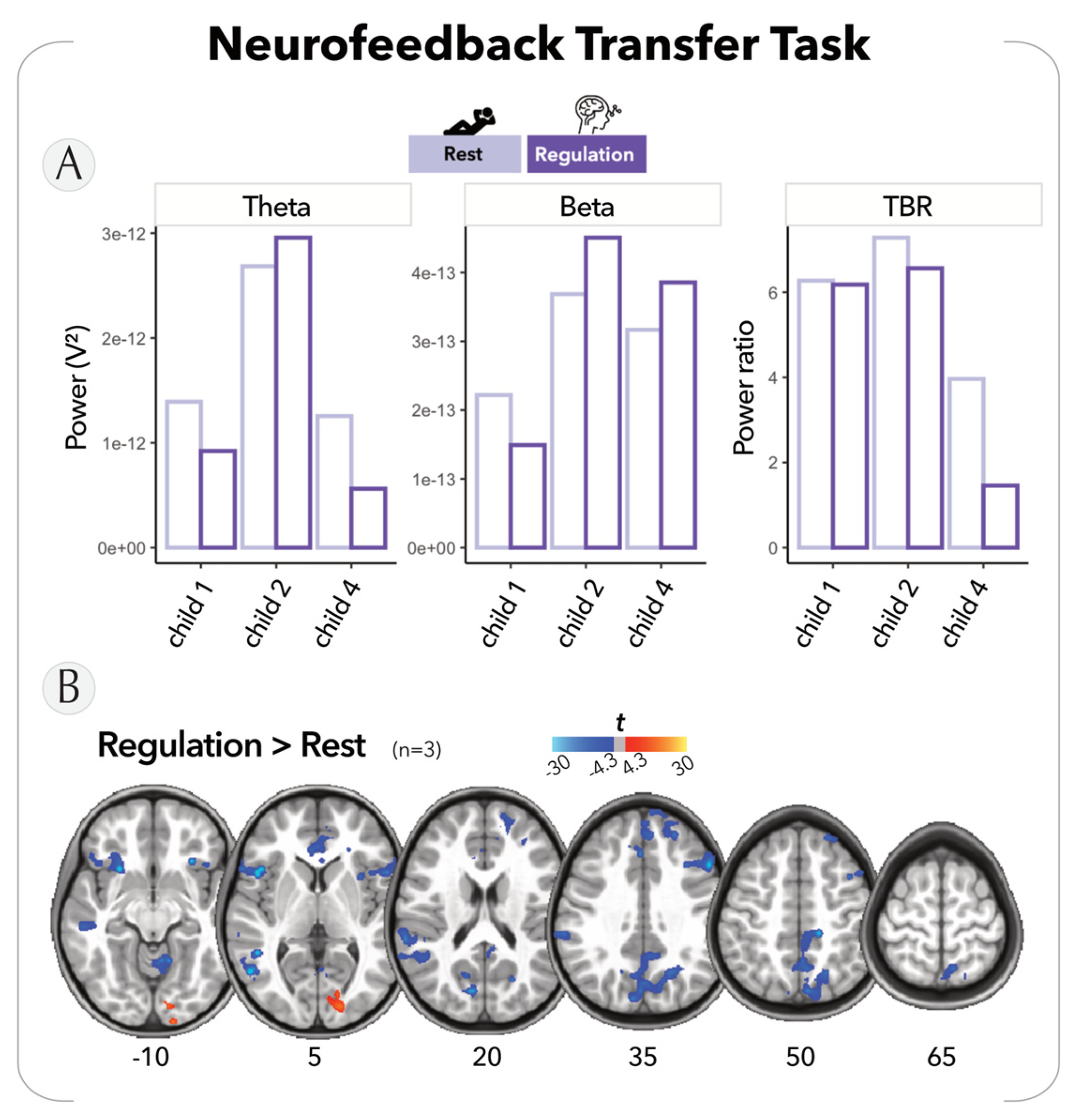 Bioengineering 10 01352 g006
