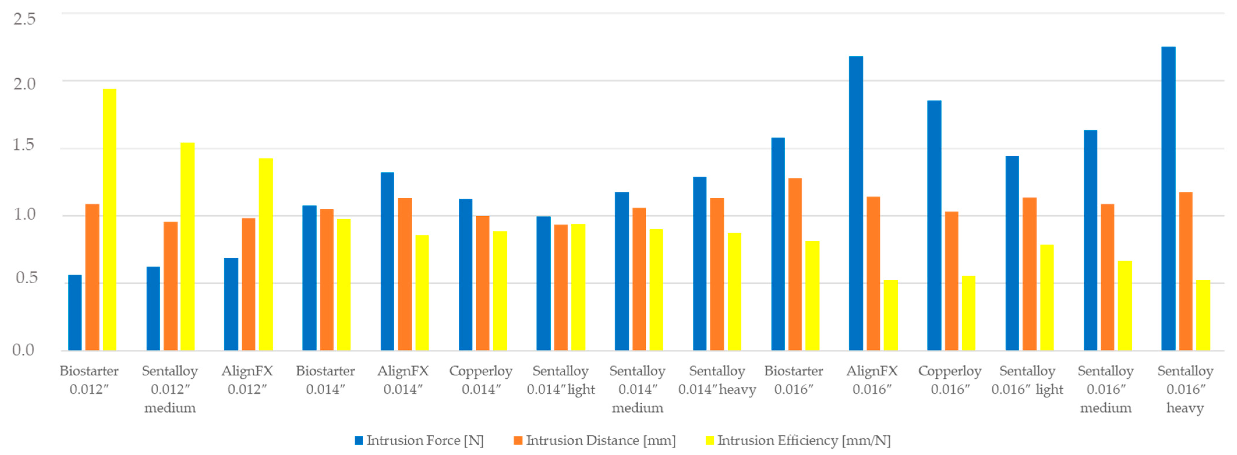 Bioengineering 10 01356 g006