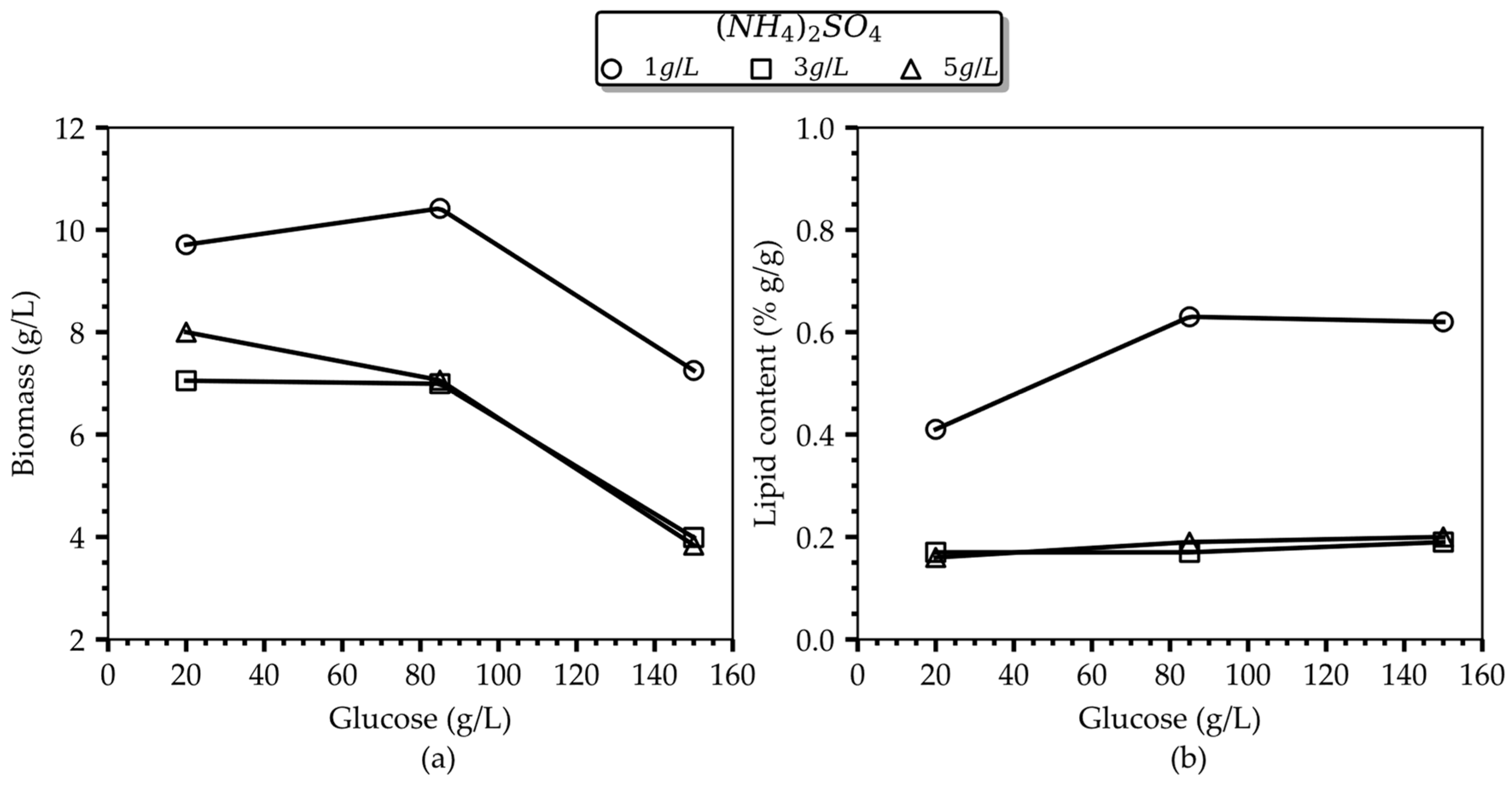 Bioengineering 10 01359 g001