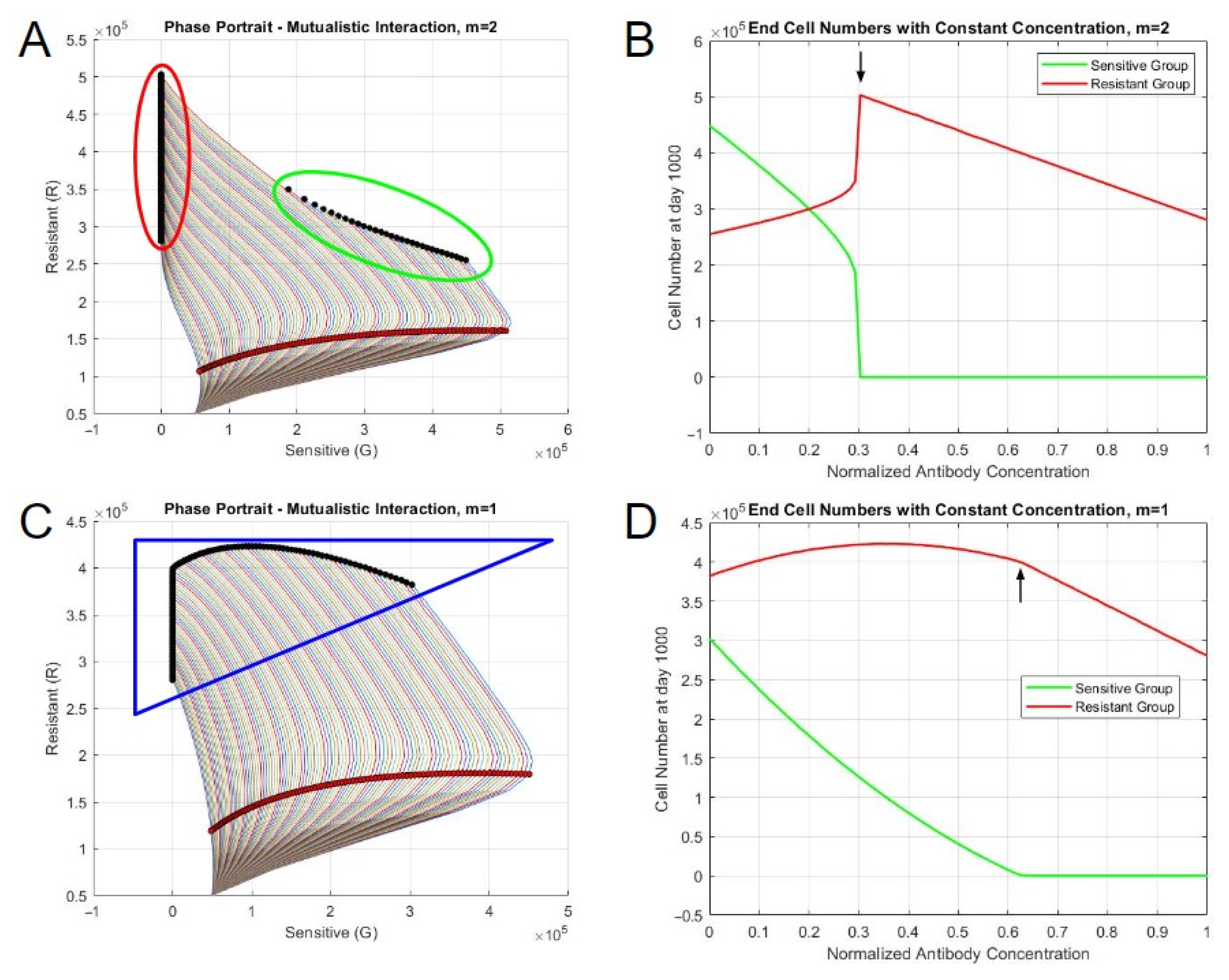 Bioengineering 10 01360 g005