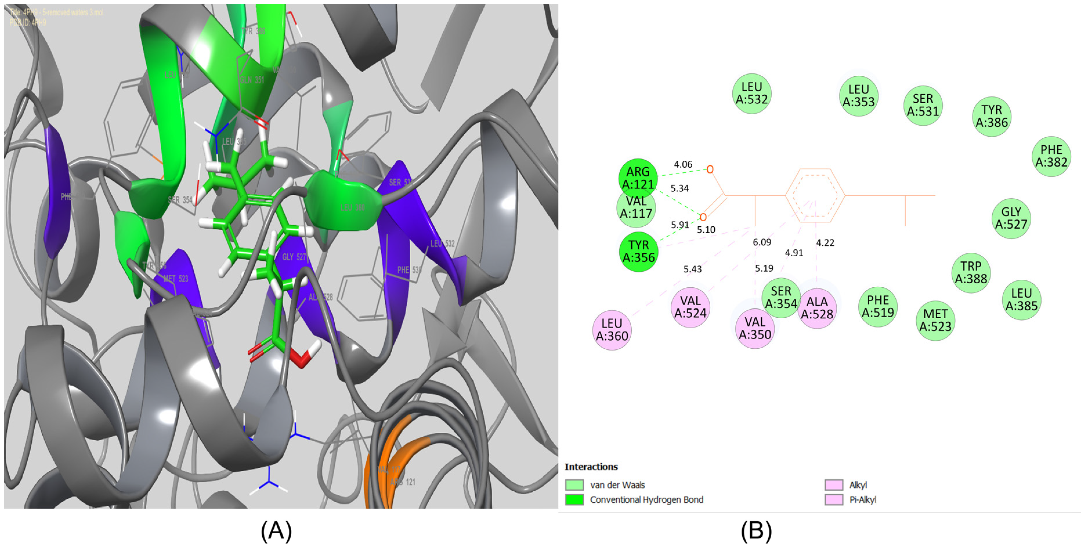 Bioengineering 10 01361 g011