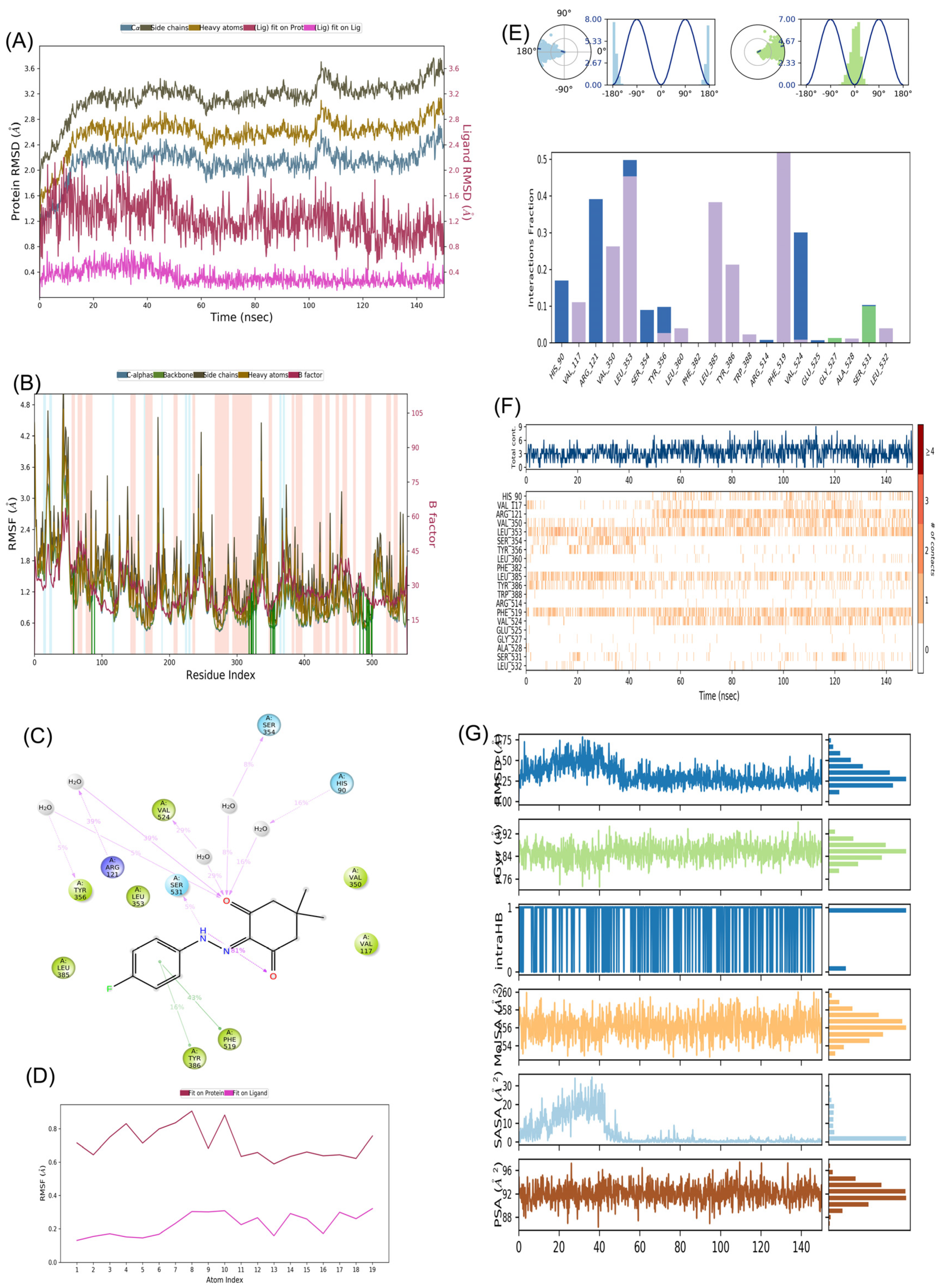 Bioengineering 10 01361 g012