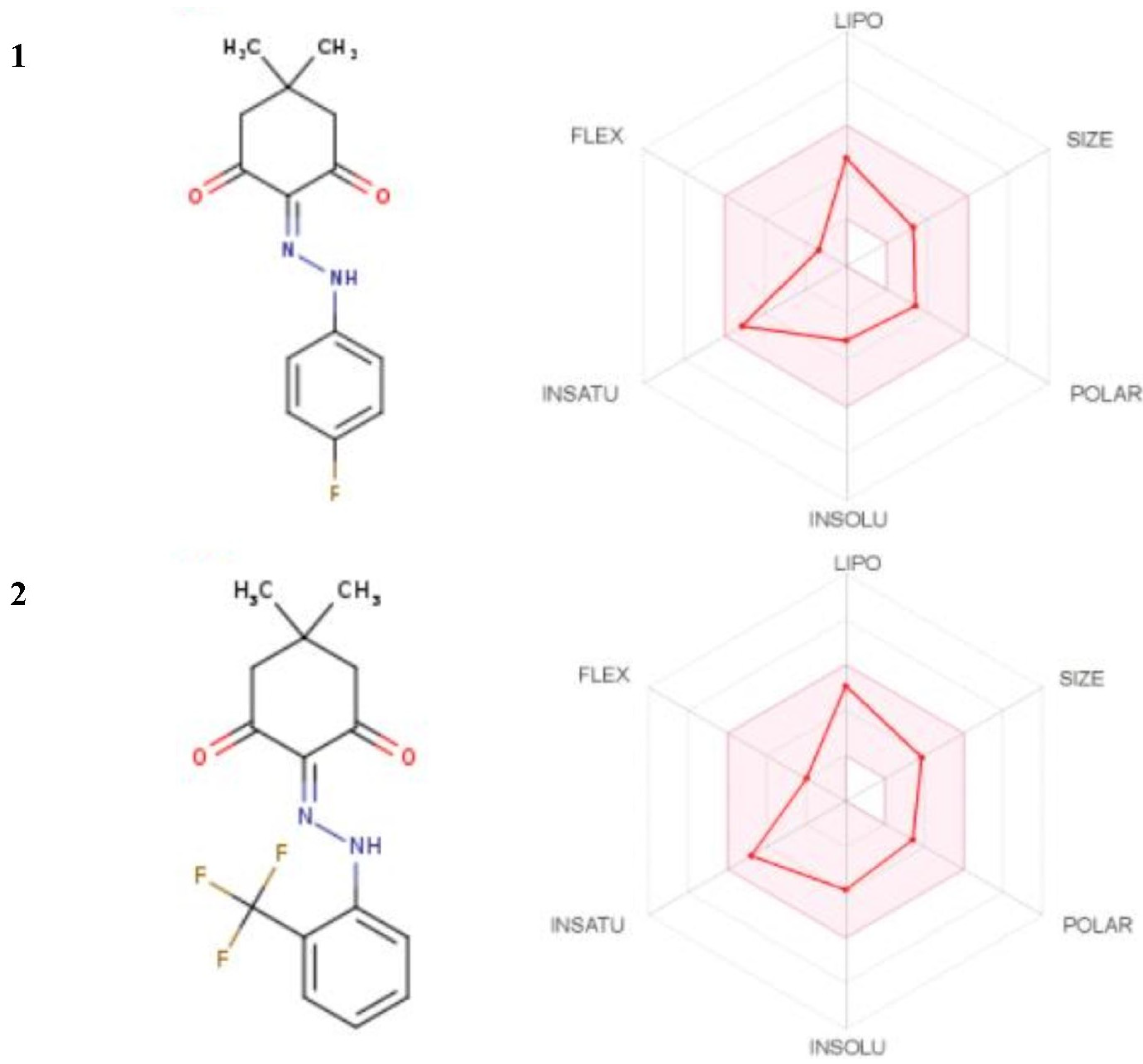 Bioengineering 10 01361 g014