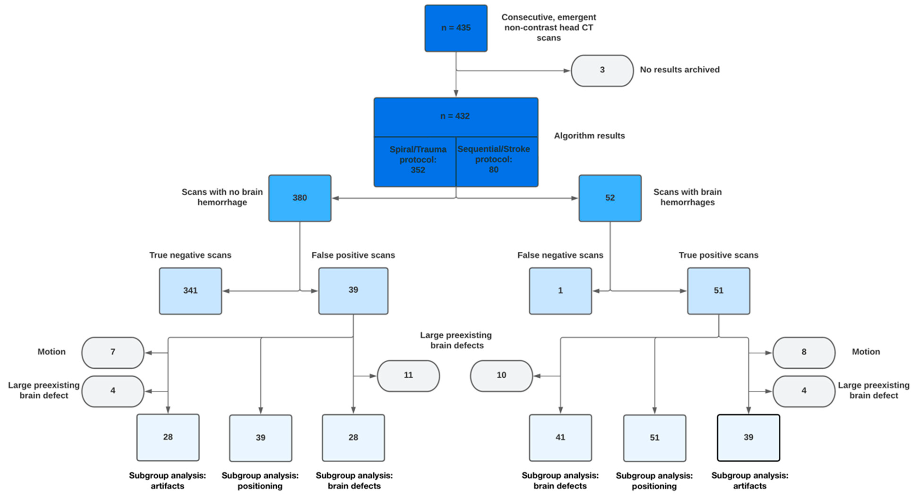 Bioengineering 10 01362 g001