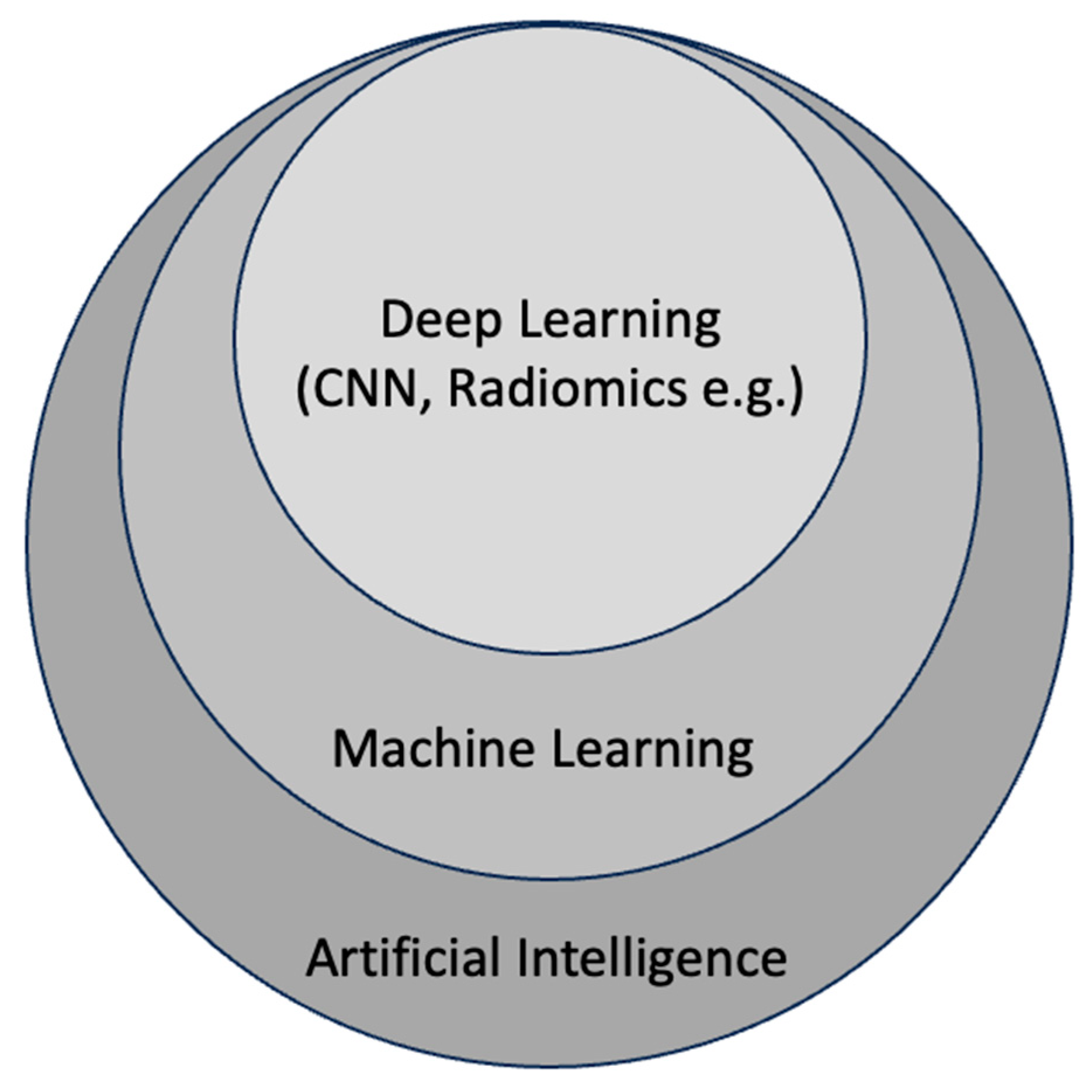 Bioengineering 10 01364 g002