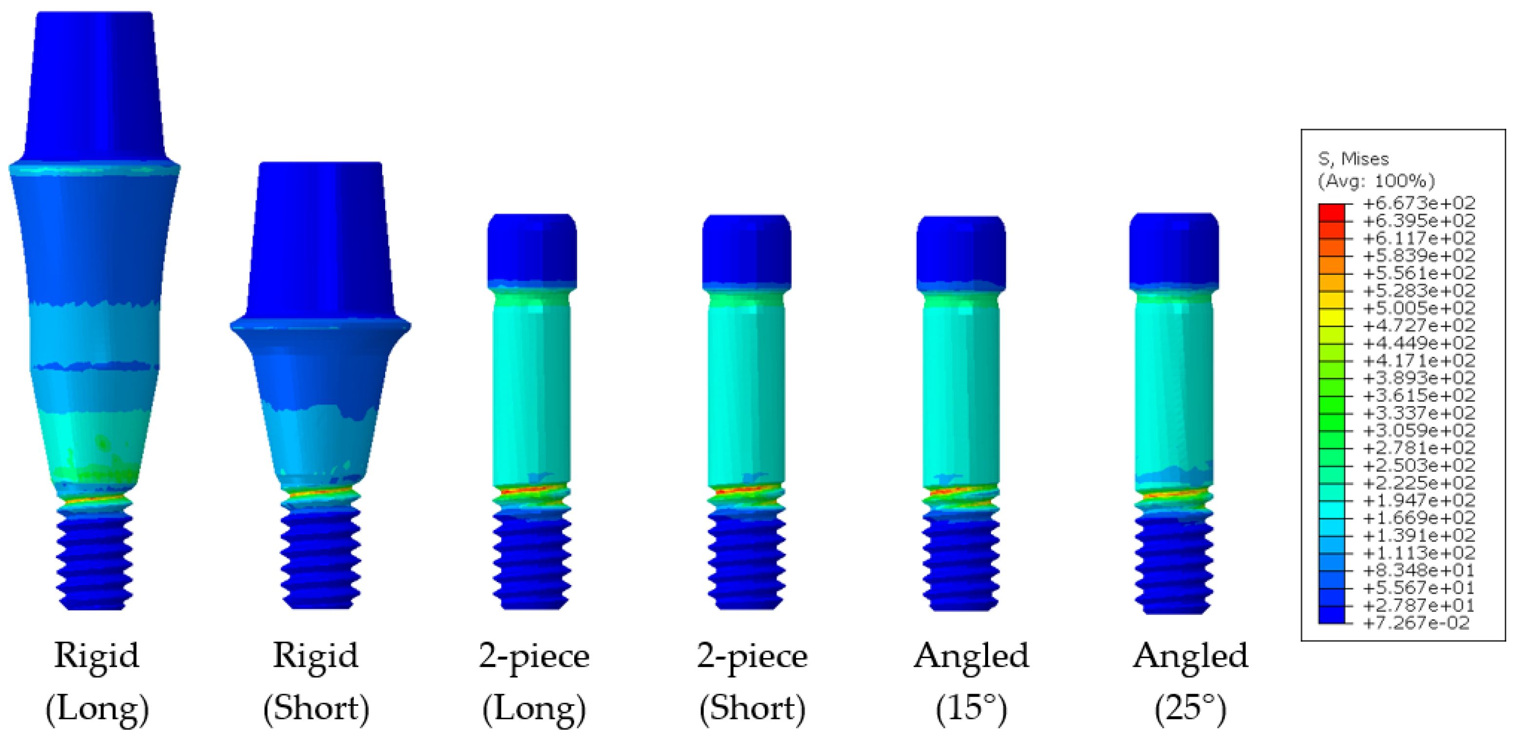 Bioengineering 10 01365 g012