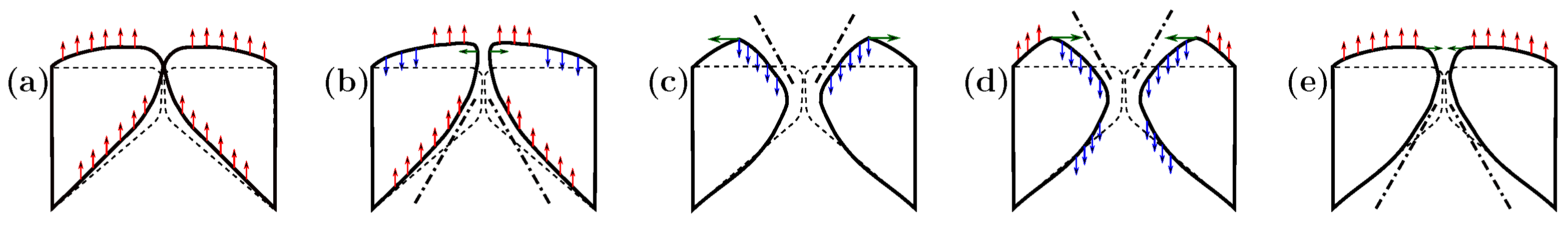 Bioengineering 10 01369 g008