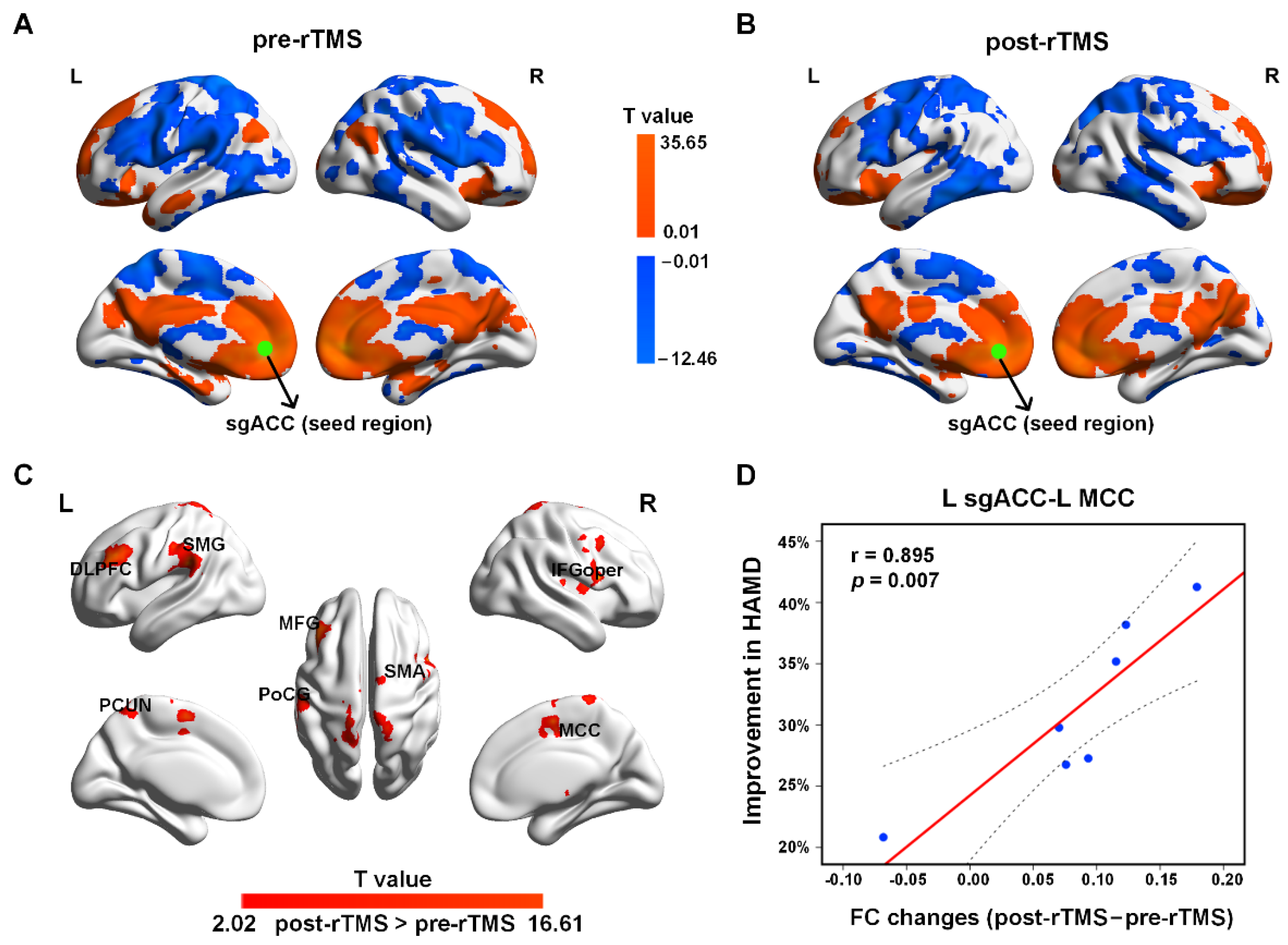 Bioengineering 10 01374 g003
