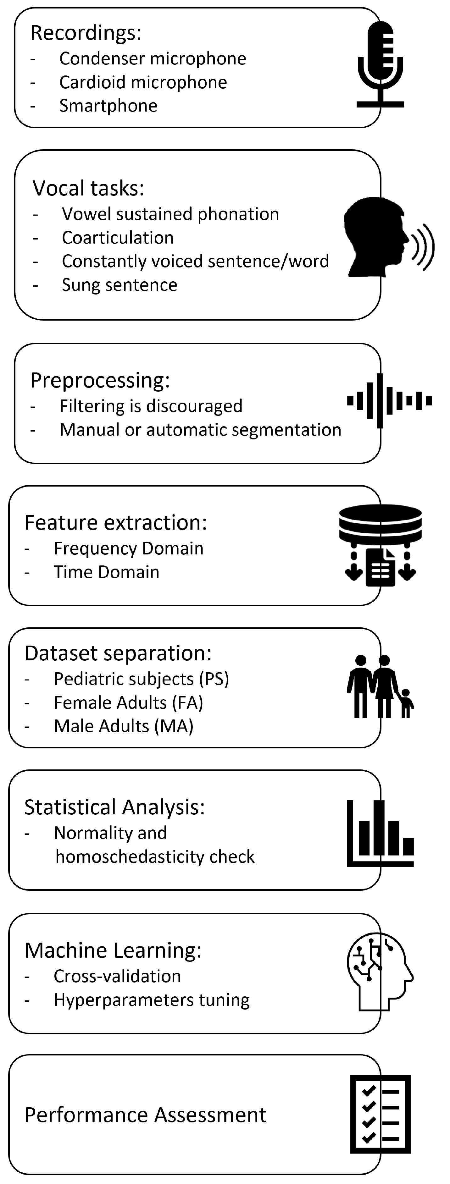 Bioengineering 10 01375 g001