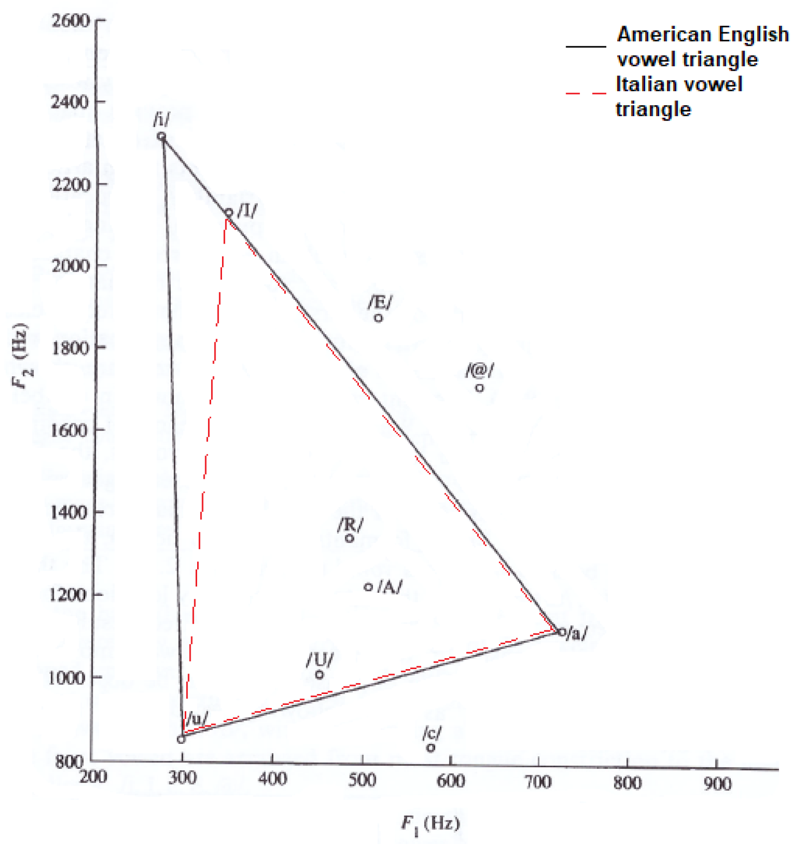 Bioengineering 10 01375 g002