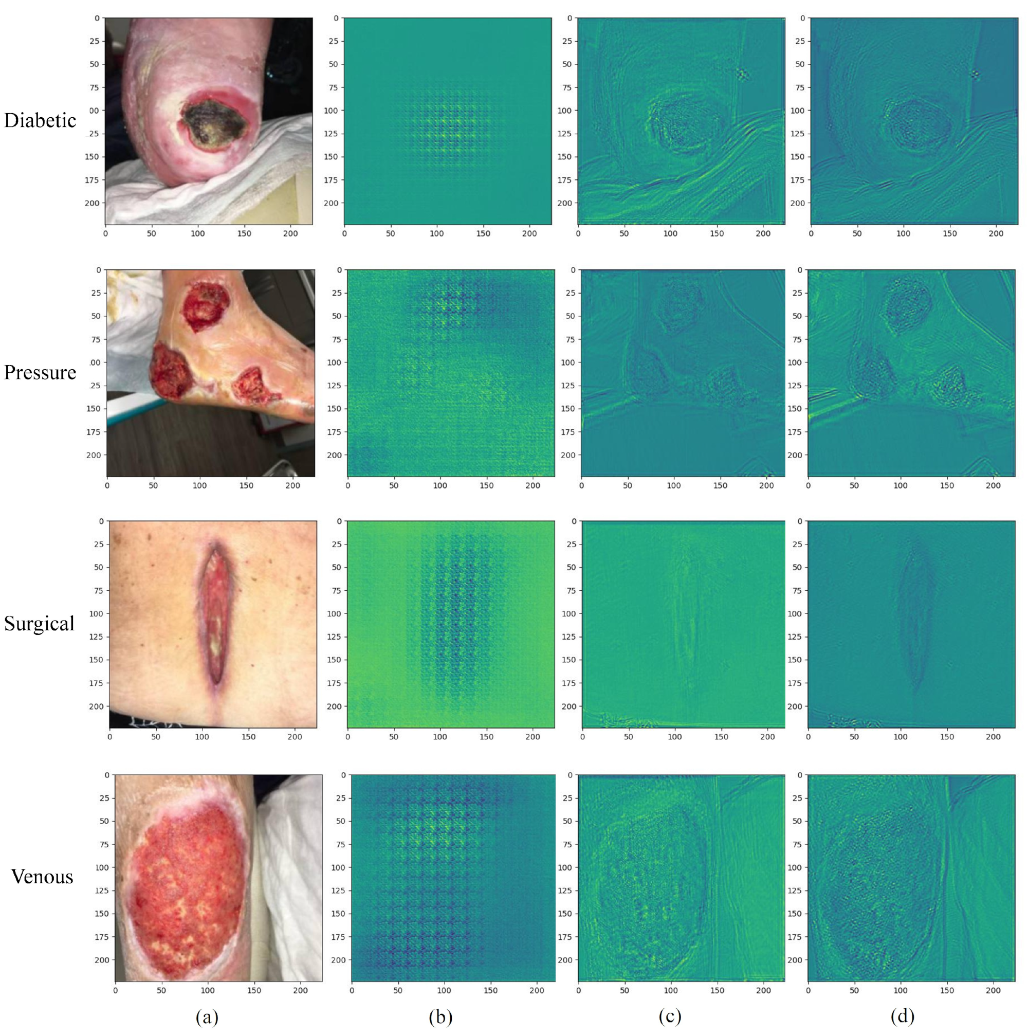 Bioengineering 10 01385 g005