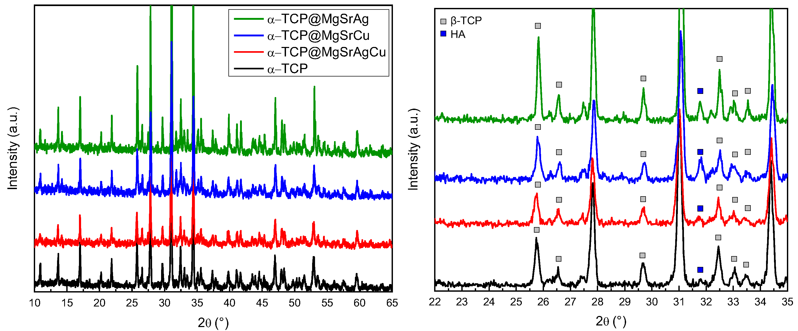 Bioengineering 10 01392 g002