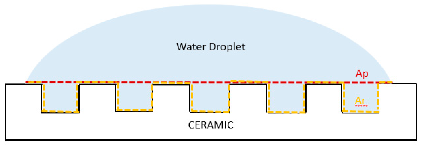 Bioengineering 10 01392 g008
