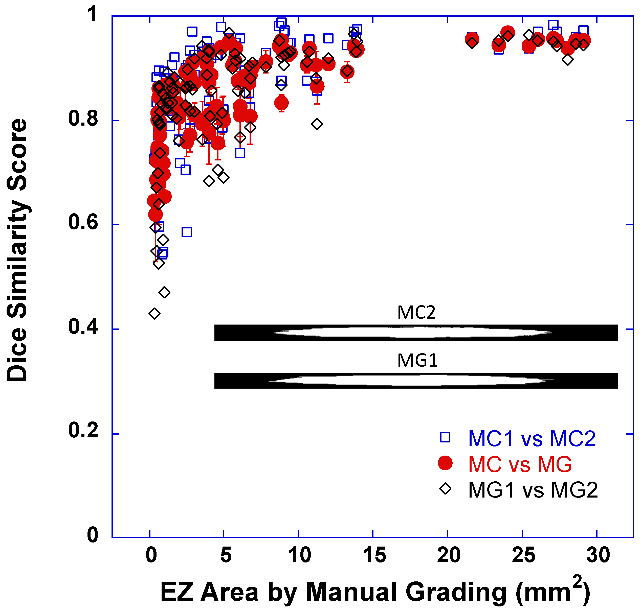 Bioengineering 10 01394 g002