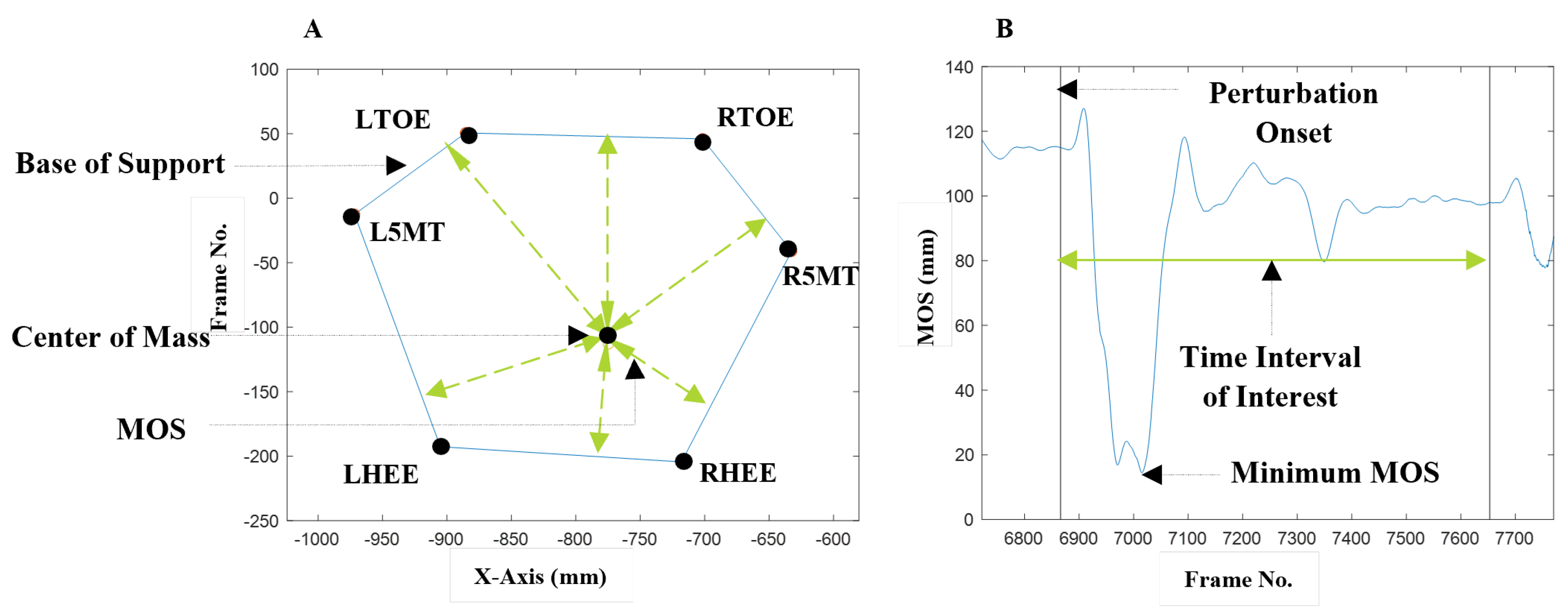 Bioengineering 10 01398 g004