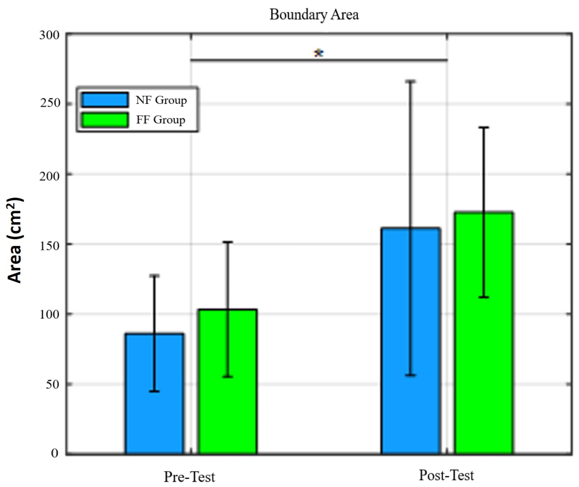 Bioengineering 10 01398 g009