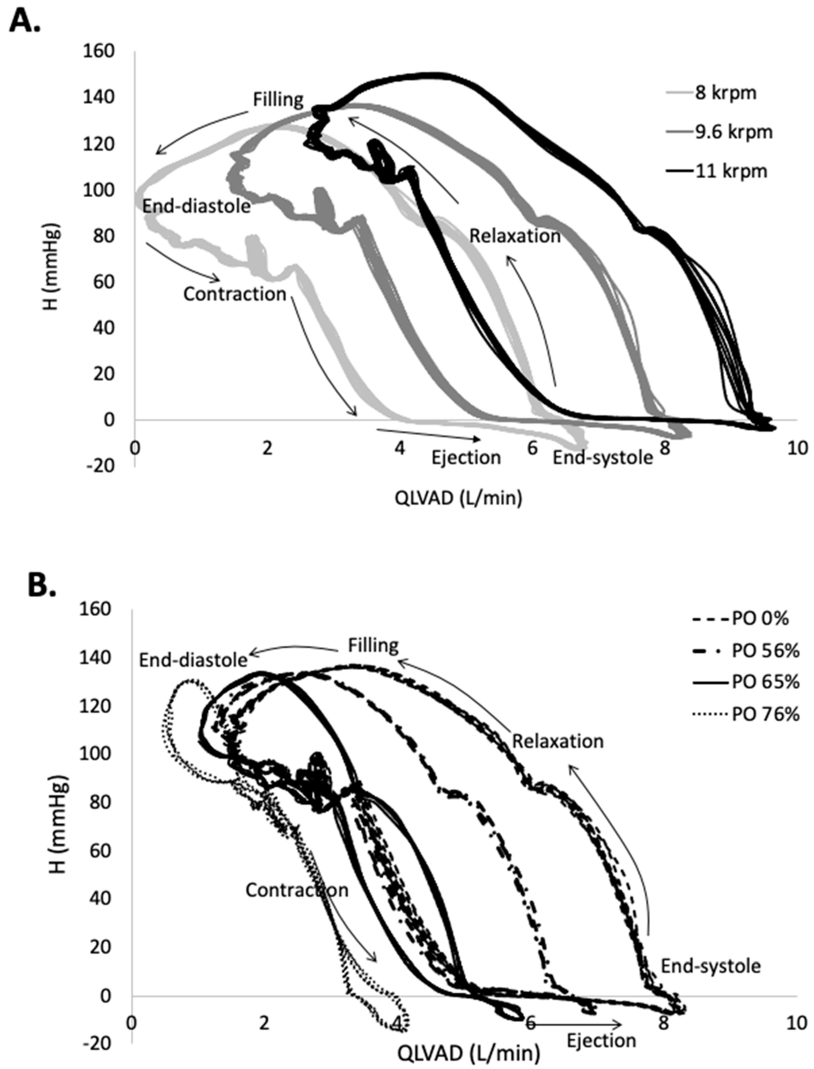 Bioengineering 10 01403 g003
