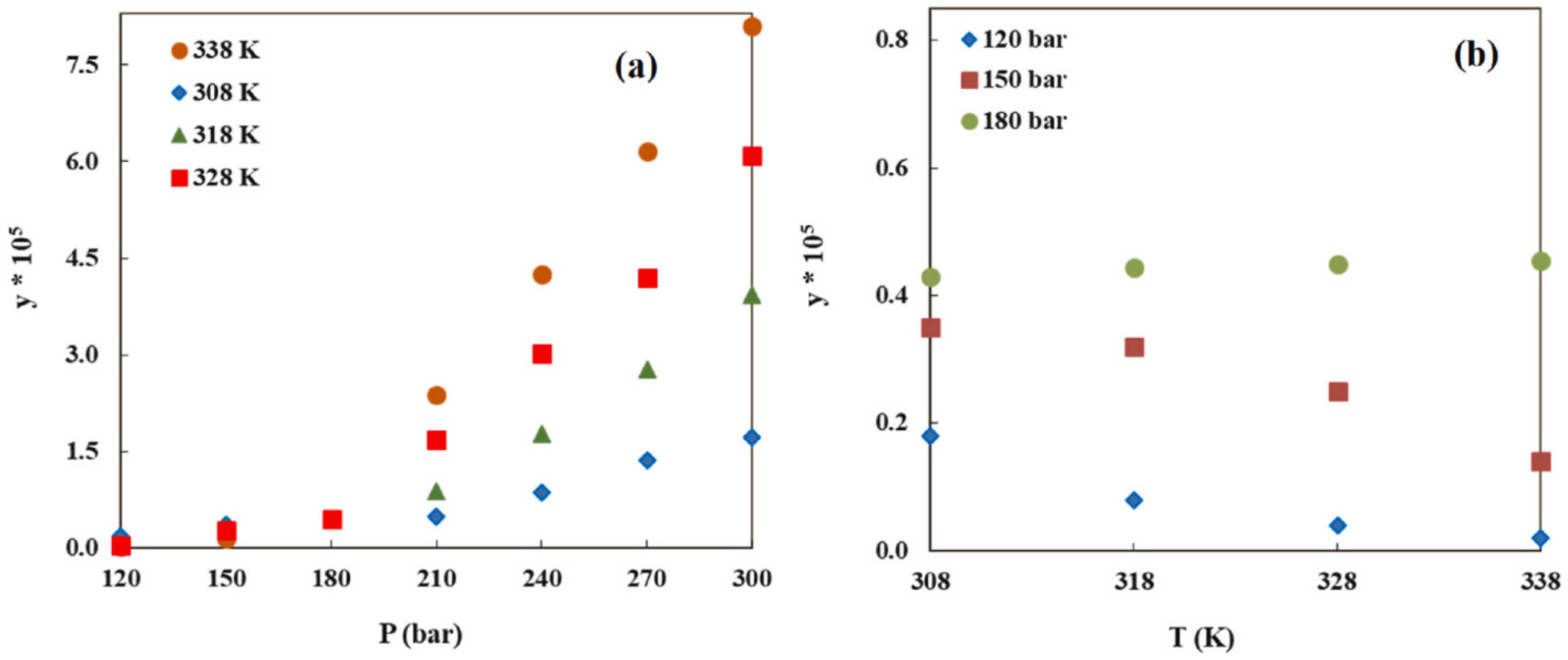 Bioengineering 10 01404 g001