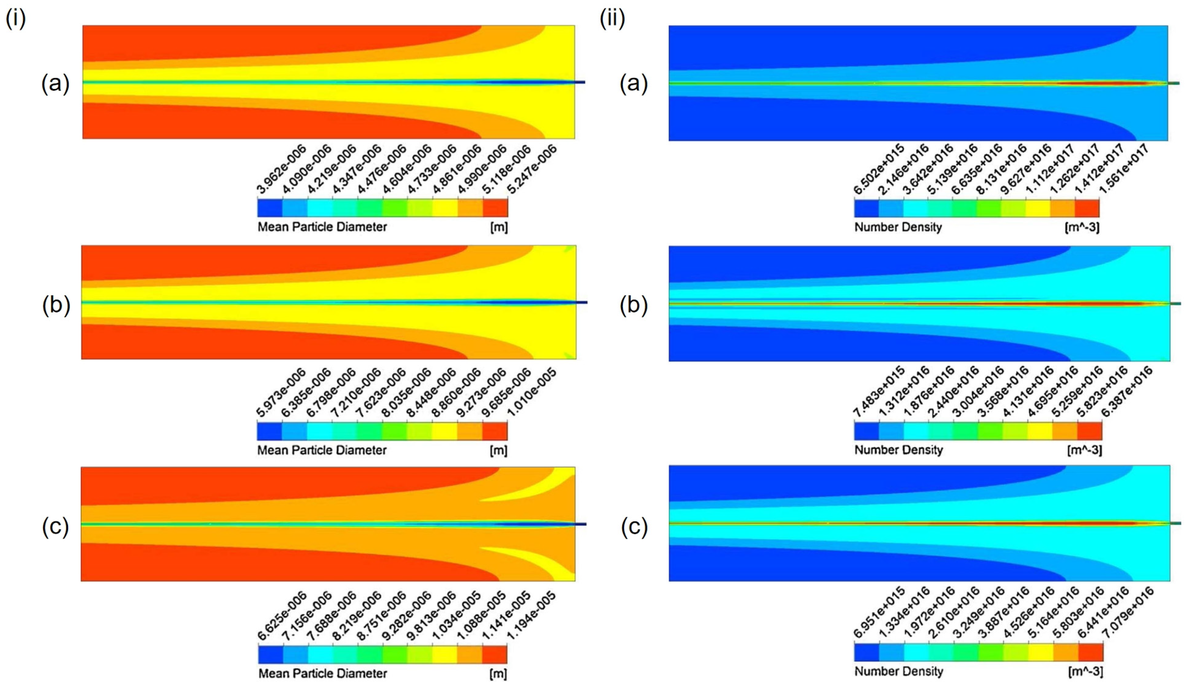 Bioengineering 10 01404 g007a