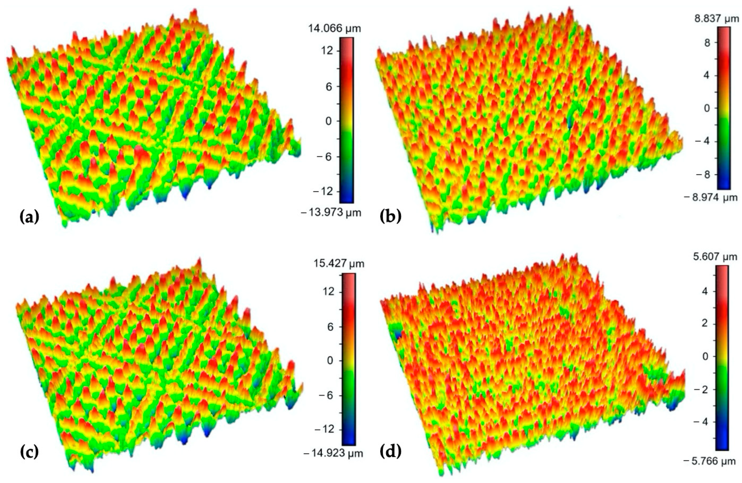 Bioengineering 10 01406 g007