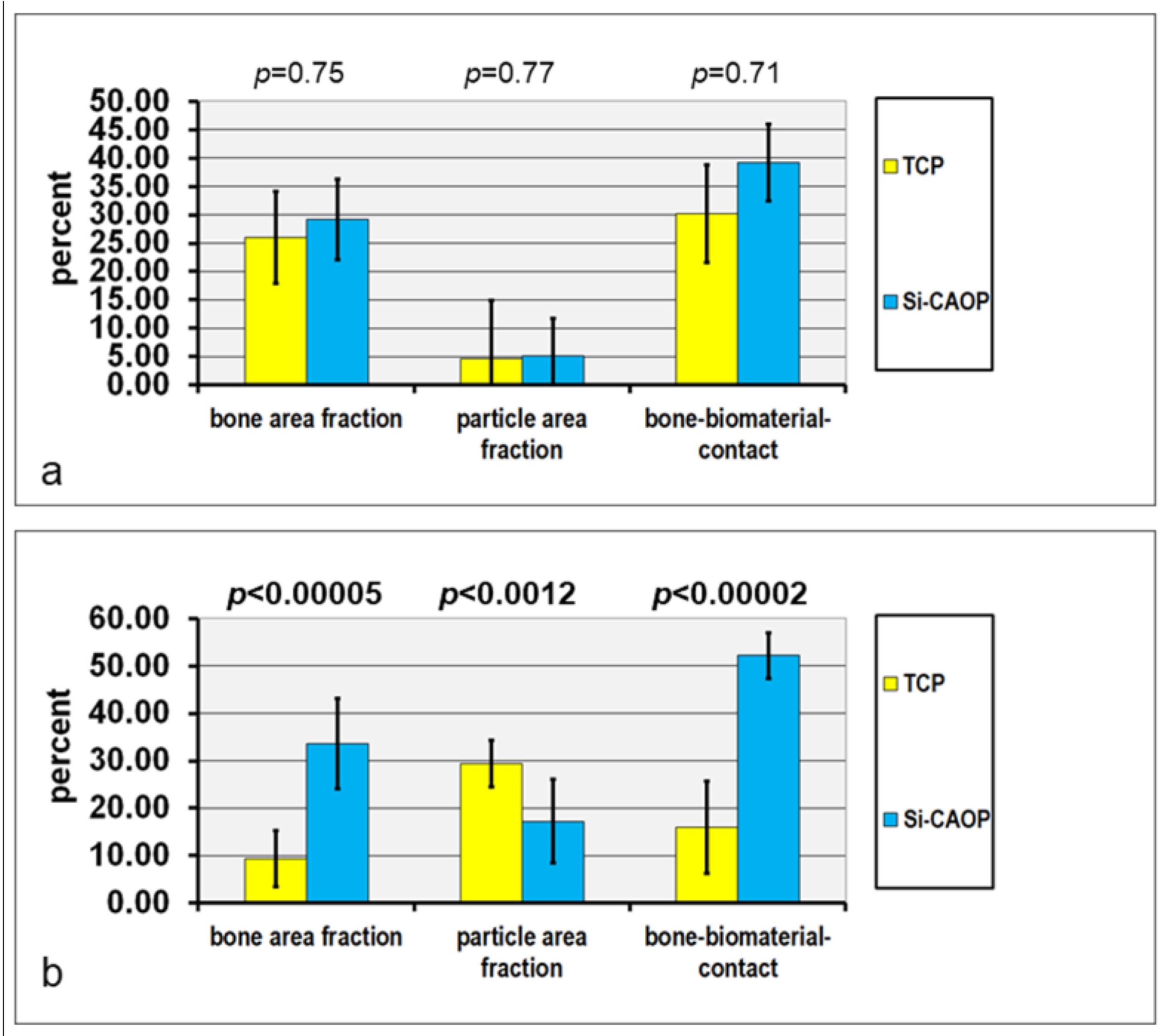 Bioengineering 10 01408 g004