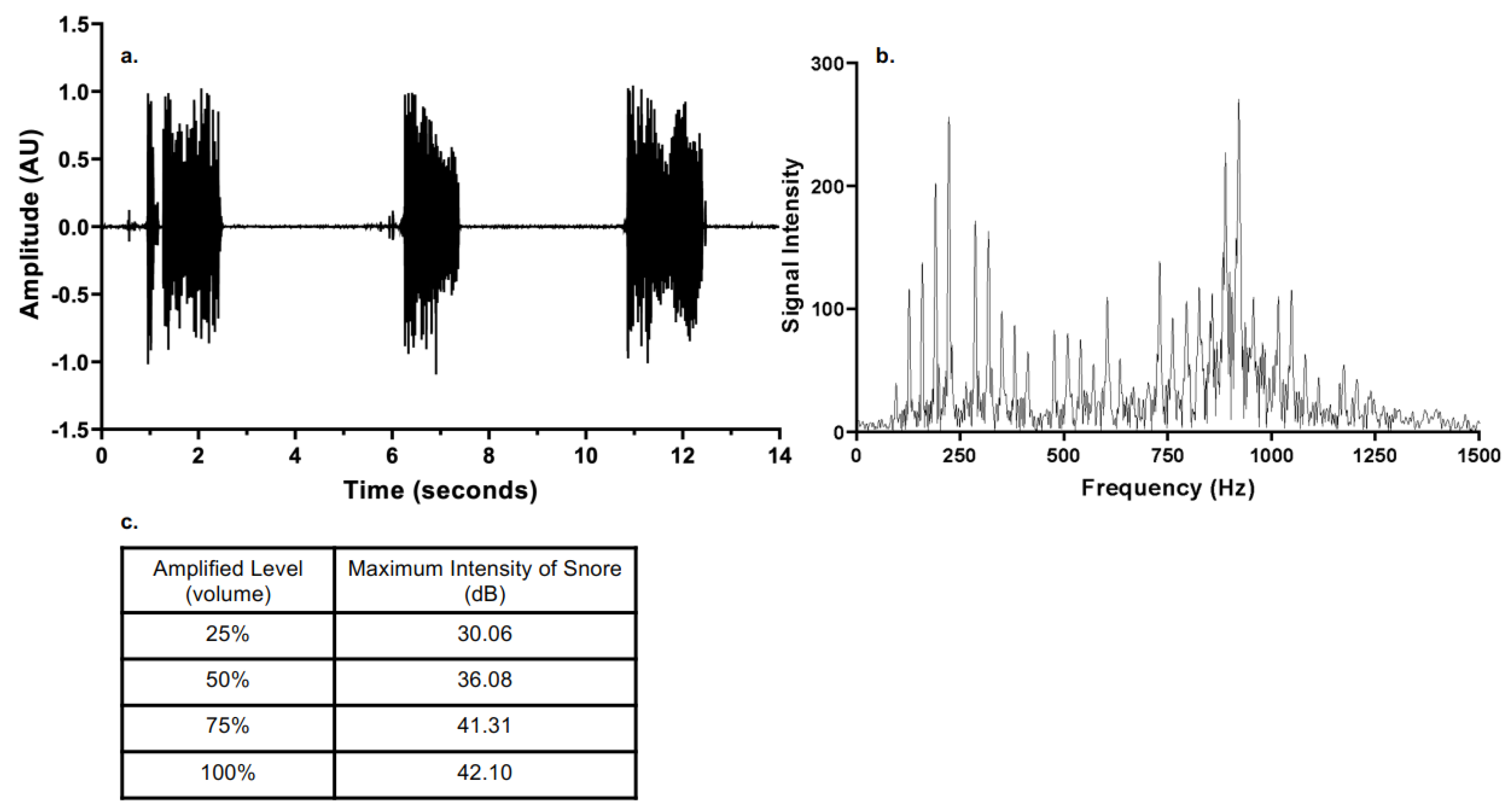 Bioengineering 10 01414 g002 Bioengineering 10 01414 g002