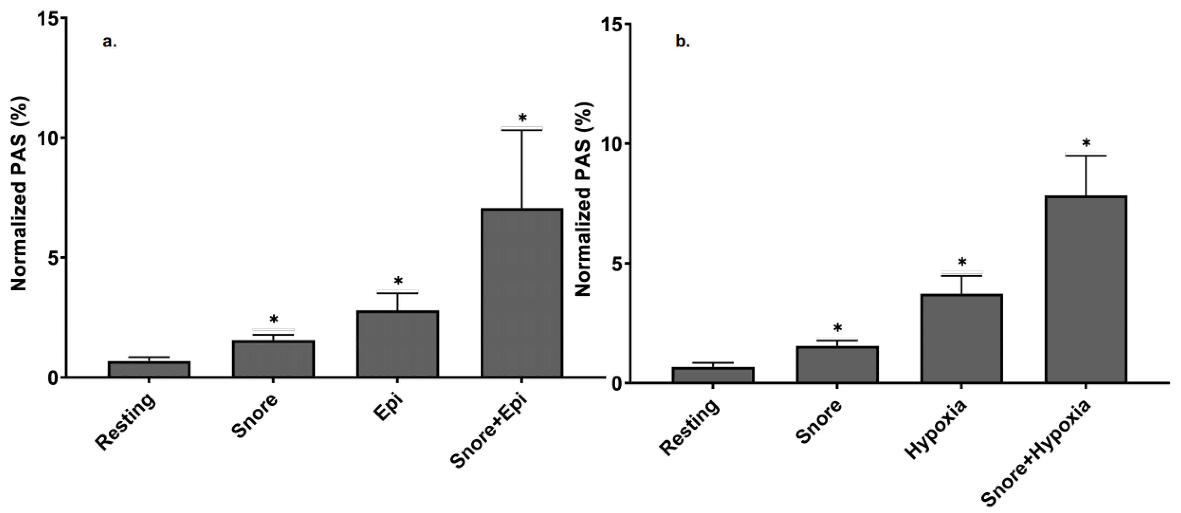 Bioengineering 10 01414 g007 Bioengineering 10 01414 g007