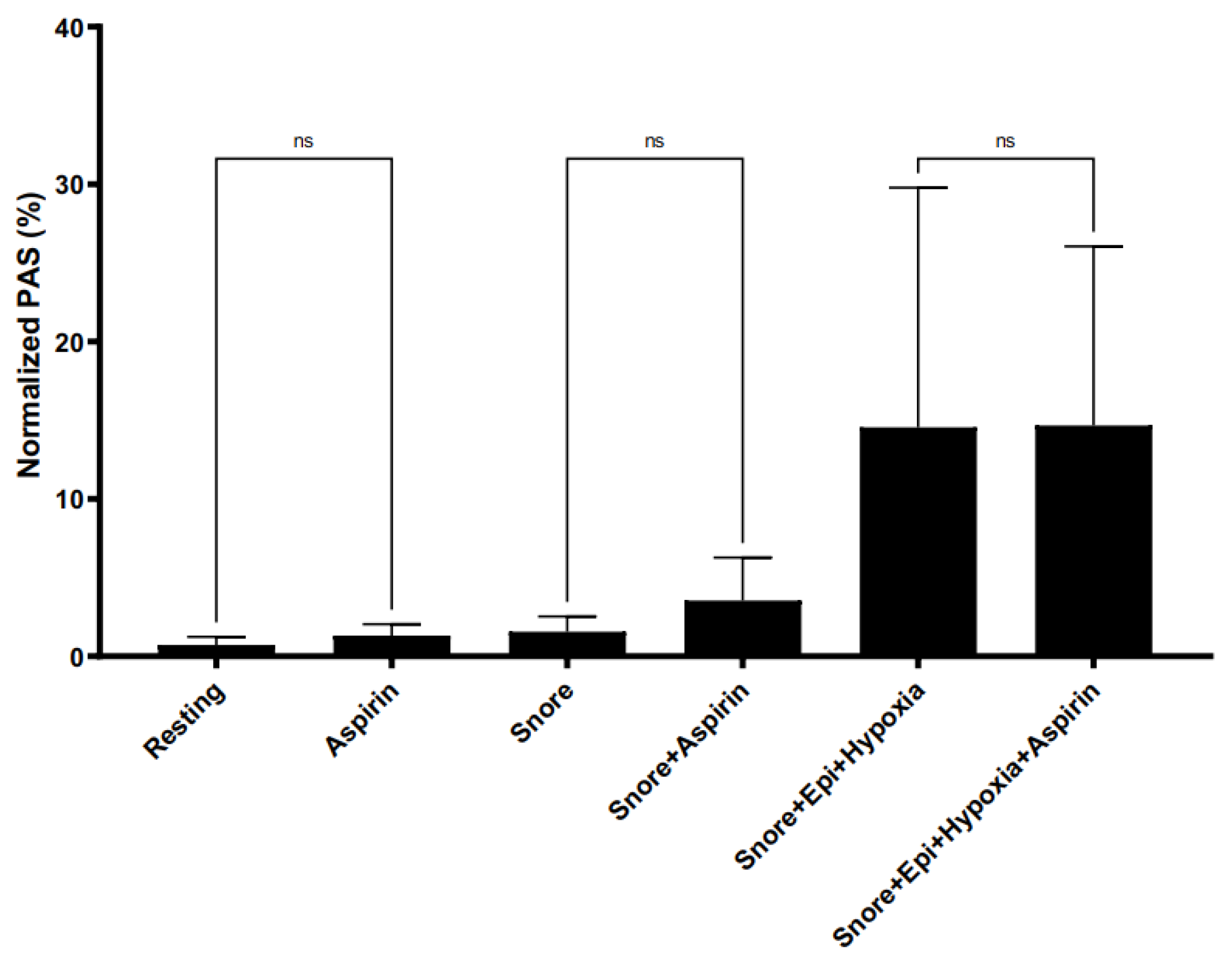 Bioengineering 10 01414 g009 Bioengineering 10 01414 g009