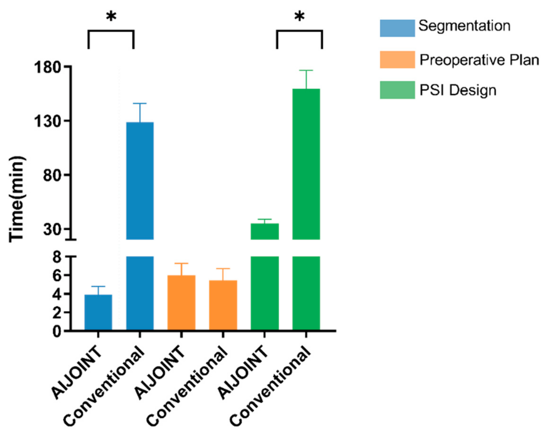Bioengineering 10 01417 g005 Bioengineering 10 01417 g005